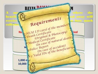 Accidental Death
Natural Death- 3 mos. Contestability Period
A member contribution system where the
beneficiary of a distributor who passed away will
receive a sum of money depending on how much
collected.
PhP50 – deductable from members
with incentives in the following week
1,000 members X PhP 50 = PhP 50,000
10,000 members X PhP 50 = PhP 500,000
BAYAN DAMAYAN PROGRAM
Requirements
HSAI I.D card of the member
Death Certificate
(Original & Photocopy)
Medical Certificate
(In case of natural death)
Police Report
(In case of accident)
2 Valid IDs of the beneficiary
 
