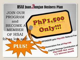 PLUS!
HSAI Juan2lungan Business Plan
JOIN OUR
PROGRAM
and
BECOME A
MEMBER
OF HSAI
for as low as!!!
SPONSOR gets Php400 Referral Fee
Association Fee of Php100
Capital Savings Contribution of
Php1000 that earns
1.5 interest/month
 