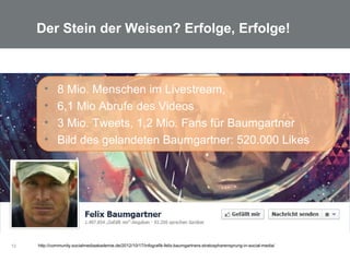 12
Der Stein der Weisen? Erfolge, Erfolge!
• 8 Mio. Menschen im Livestream,
• 6,1 Mio Abrufe des Videos
• 3 Mio. Tweets, 1,2 Mio. Fans für Baumgartner
• Bild des gelandeten Baumgartner: 520.000 Likes
http://community.socialmediaakademie.de/2012/10/17/infografik-felix-baumgartners-stratospharensprung-in-social-media/
 
