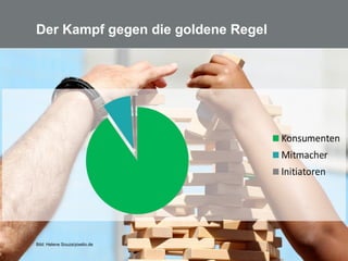 9
9
Der Kampf gegen die goldene Regel
Bild: Helene Souza/pixelio.de
 