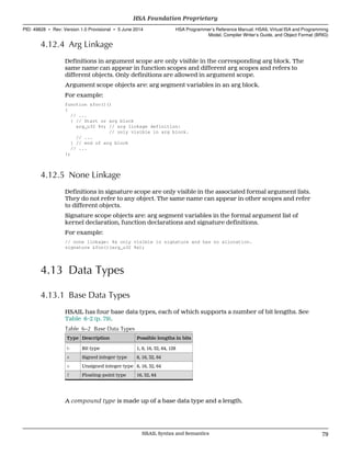 4.12.4 Arg Linkage
Definitions in argument scope are only visible in the corresponding arg block. The
same name can appear in function scopes and different arg scopes and refers to
different objects. Only definitions are allowed in argument scope.
Argument scope objects are: arg segment variables in an arg block.
For example:
function &foo()()
{
// ...
{ // Start or arg block
arg_u32 %v; // arg linkage definition:
// only visible in arg block.
// ...
} // end of arg block
// ...
};
4.12.5 None Linkage
Definitions in signature scope are only visible in the associated formal argument lists.
They do not refer to any object. The same name can appear in other scopes and refer
to different objects.
Signature scope objects are: arg segment variables in the formal argument list of
kernel declaration, function declarations and signature definitions.
For example:
// none linkage: %x only visible in signature and has no allocation.
signature &foo()(arg_u32 %x);
4.13 Data Types
4.13.1 Base Data Types
HSAIL has four base data types, each of which supports a number of bit lengths. See
Table 6–2 (p. 79).
Table 6–2 Base Data Types
Type Description Possible lengths in bits
b Bit type 1, 8, 16, 32, 64, 128
s Signed integer type 8, 16, 32, 64
u Unsigned integer type 8, 16, 32, 64
f Floating-point type 16, 32, 64
A compound type is made up of a base data type and a length.
  HSA Foundation Proprietary
PID: 49828 ∙ Rev: Version 1.0 Provisional ∙ 5 June 2014 HSA Programmer’s Reference Manual: HSAIL Virtual ISA and Programming
Model, Compiler Writer’s Guide, and Object Format (BRIG)
  HSAIL Syntax and Semantics 79
 