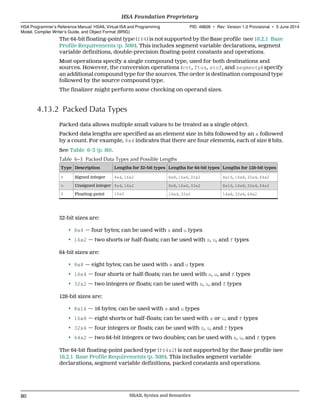 The 64-bit floating-point type (f64) is not supported by the Base profile (see 16.2.1 Base
Profile Requirements (p. 309)). This includes segment variable declarations, segment
variable definitions, double-precision floating-point constants and operations.
Most operations specify a single compound type, used for both destinations and
sources. However, the conversion operations (cvt, ftos, stof, and segmentp) specify
an additional compound type for the sources. The order is destination compound type
followed by the source compound type.
The finalizer might perform some checking on operand sizes.
4.13.2 Packed Data Types
Packed data allows multiple small values to be treated as a single object.
Packed data lengths are specified as an element size in bits followed by an x followed
by a count. For example, 8x4 indicates that there are four elements, each of size 8 bits.
See Table 6–3 (p. 80).
Table 6–3 Packed Data Types and Possible Lengths
Type Description Lengths for 32-bit types Lengths for 64-bit types Lengths for 128-bit types
s Signed integer 8x4, 16x2 8x8, 16x4, 32x2 8x16, 16x8, 32x4, 64x2
u Unsigned integer 8x4, 16x2 8x8, 16x4, 32x2 8x16, 16x8, 32x4, 64x2
f Floating-point 16x2 16x4, 32x2 16x8, 32x4, 64x2
32-bit sizes are:
• 8x4 — four bytes; can be used with s and u types
• 16x2 — two shorts or half-floats; can be used with s, u, and f types
64-bit sizes are:
• 8x8 — eight bytes; can be used with s and u types
• 16x4 — four shorts or half-floats; can be used with s, u, and f types
• 32x2 — two integers or floats; can be used with s, u, and f types
128-bit sizes are:
• 8x16 — 16 bytes; can be used with s and u types
• 16x8 — eight shorts or half-floats; can be used with s or u, and f types
• 32x4 — four integers or floats; can be used with s, u, and f types
• 64x2 — two 64-bit integers or two doubles; can be used with s, u, and f types
The 64-bit floating-point packed type (f64x2) is not supported by the Base profile (see
16.2.1 Base Profile Requirements (p. 309)). This includes segment variable
declarations, segment variable definitions, packed constants and operations.
HSA Foundation Proprietary  
HSA Programmer’s Reference Manual: HSAIL Virtual ISA and Programming
Model, Compiler Writer’s Guide, and Object Format (BRIG)
PID: 49828 ∙ Rev: Version 1.0 Provisional ∙ 5 June 2014
80 HSAIL Syntax and Semantics  
 