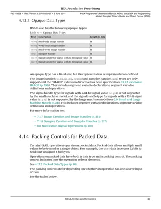 4.13.3 Opaque Data Types
HSAIL also has the following opaque types:
Table 6–4 Opaque Data Types
Type Description Length in bits
roimg Read-only image handle 64
woimg Write-only image handle 64
rwimg Read-write image handle 64
samp Sampler handle 64
sig32 Signal handle for signal with 32 bit signal value 64
sig64 Signal handle for signal with 64 bit signal value 64
An opaque type has a fixed size, but its representation is implementation-defined.
The image handle (roimg, woimg, rwimg) and sampler handle (samp) types are only
supported if the "IMAGE" extension directive has been specified (see 13.1.2 extension
IMAGE (p. 292)). This includes segment variable declarations, segment variable
definitions and operations.
The signal handle type for signals with a 64-bit signal value (sig64) is not supported
by the small machine model, and the signal handle type for signals with a 32-bit signal
value (sig32) is not supported by the large machine model (see 2.9 Small and Large
Machine Models (p. 24)). This includes segment variable declarations, segment variable
definitions and operations.
For more information see:
• 7.1.7 Image Creation and Image Handles (p. 214)
• 7.1.8 Sampler Creation and Sampler Handles (p. 217)
• 6.8 Notification (signal) Operations (p. 187)
4.14 Packing Controls for Packed Data
Certain HSAIL operations operate on packed data. Packed data allows multiple small
values to be treated as a single object. For example, the u8x4 data type uses 32 bits to
hold four unsigned 8-bit bytes.
Operations on packed data have both a data type and a packing control. The packing
control indicates how the operation selects elements.
See 4.13.2 Packed Data Types (p. 80).
The packing controls differ depending on whether an operation has one source input
or two.
See the tables below.
  HSA Foundation Proprietary
PID: 49828 ∙ Rev: Version 1.0 Provisional ∙ 5 June 2014 HSA Programmer’s Reference Manual: HSAIL Virtual ISA and Programming
Model, Compiler Writer’s Guide, and Object Format (BRIG)
  HSAIL Syntax and Semantics 81
 