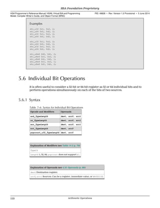 Examples
shl_u32 $s1, $s2, 2;
shl_u64 $d1, $d2, 2;
shl_s32 $s1, $s2, 2;
shl_s64 $d1, $d2, 2;
shr_u32 $s1, $s2, 2;
shr_u64 $d1, $d2, 2;
shr_s32 $s1, $s2, 2;
shr_s64 $d1, $d2, 2;
shl_u8x8 $d0, $d1, 2;
shl_u8x4 $s1, $s2, 2;
shl_u8x8 $d1, $d2, 1;
shr_u8x4 $s1, $s2, 1;
shr_u8x8 $d1, $d2, 2;
5.6 Individual Bit Operations
It is often useful to consider a 32-bit or 64-bit register as 32 or 64 individual bits and to
perform operations simultaneously on each of the bits of two sources.
5.6.1 Syntax
Table 7–6 Syntax for Individual Bit Operations
Opcode and Modifiers Operands
and_TypeLength dest, src0, src1
or_TypeLength dest, src0, src1
xor_TypeLength dest, src0, src1
not_TypeLength dest, src0
popcount_u32_TypeLength dest, src0
Explanation of Modifiers (see Table 6–2 (p. 79))
Type: b
Length: 1, 32, 64; popcount does not support b1.
Explanation of Operands (see 4.16 Operands (p. 86))
dest: Destination register.
src0, src1: Sources. Can be a register, immediate value, or WAVESIZE.
HSA Foundation Proprietary  
HSA Programmer’s Reference Manual: HSAIL Virtual ISA and Programming
Model, Compiler Writer’s Guide, and Object Format (BRIG)
PID: 49828 ∙ Rev: Version 1.0 Provisional ∙ 5 June 2014
110 Arithmetic Operations  
 