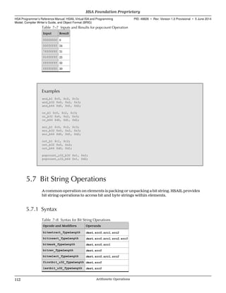 Table 7–7 Inputs and Results for popcount Operation
Input Result
00000000 0
00ffffff 24
7fffffff 31
01ffffff 25
ffffffff 32
ffff0f00 20
Examples
and_b1 $c0, $c2, $c3;
and_b32 $s0, $s2, $s3;
and_b64 $d0, $d1, $d2;
or_b1 $c0, $c2, $c3;
or_b32 $s0, $s2, $s3;
or_b64 $d0, $d1, $d2;
xor_b1 $c0, $c2, $c3;
xor_b32 $s0, $s2, $s3;
xor_b64 $d0, $d1, $d2;
not_b1 $c1, $c2;
not_b32 $s0, $s2;
not_b64 $d0, $d1;
popcount_u32_b32 $s1, $s2;
popcount_u32_b64 $s1, $d2;
5.7 Bit String Operations
A common operation on elements is packing or unpacking a bit string. HSAIL provides
bit string operations to access bit and byte strings within elements.
5.7.1 Syntax
Table 7–8 Syntax for Bit String Operations
Opcode and Modifiers Operands
bitextract_TypeLength dest, src0, src1, src2
bitinsert_TypeLength dest, src0, src1, src2, src3
bitmask_TypeLength dest, src0, src1
bitrev_TypeLength dest, src0
bitselect_TypeLength dest, src0, src1, src2
firstbit_u32_TypeLength dest, src0
lastbit_u32_TypeLength dest, src0
HSA Foundation Proprietary  
HSA Programmer’s Reference Manual: HSAIL Virtual ISA and Programming
Model, Compiler Writer’s Guide, and Object Format (BRIG)
PID: 49828 ∙ Rev: Version 1.0 Provisional ∙ 5 June 2014
112 Arithmetic Operations  
 