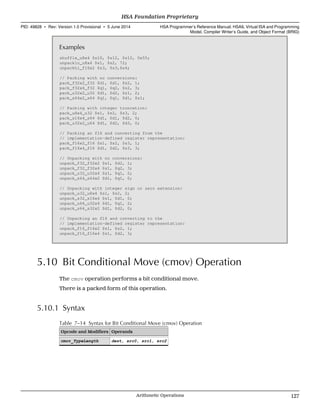 Examples
shuffle_u8x4 $s10, $s12, $s12, 0x55;
unpacklo_u8x4 $s1, $s2, 72;
unpackhi_f16x2 $s3, $s3,$s4;
// Packing with no conversions:
pack_f32x2_f32 $d1, $d1, $s2, 1;
pack_f32x4_f32 $q1, $q2, $s2, 3;
pack_u32x2_u32 $d1, $d2, $s1, 2;
pack_s64x2_s64 $q1, $q1, $d1, $s1;
// Packing with integer truncation:
pack_u8x4_u32 $s1, $s2, $s3, 2;
pack_s16x4_s64 $d1, $d1, $d2, 0;
pack_u32x2_u64 $d1, $d2, $d3, 0;
// Packing an f16 and converting from the
// implementation-defined register representation:
pack_f16x2_f16 $s1, $s2, $s3, 1;
pack_f16x4_f16 $d1, $d2, $s3, 3;
// Unpacking with no conversions:
unpack_f32_f32x2 $s1, $d2, 1;
unpack_f32_f32x4 $s1, $q2, 3;
unpack_u32_u32x4 $s1, $q1, 2;
unpack_s64_s64x2 $d1, $q1, 0;
// Unpacking with integer sign or zero extension:
unpack_u32_u8x4 $s1, $s2, 2;
unpack_s32_s16x4 $s1, $d1, 0;
unpack_u64_u32x4 $d1, $q1, 2;
unpack_s64_s32x2 $d1, $d2, 0;
// Unpacking an f16 and converting to the
// implementation-defined register representation:
unpack_f16_f16x2 $s1, $s2, 1;
unpack_f16_f16x4 $s1, $d2, 3;
5.10 Bit Conditional Move (cmov) Operation
The cmov operation performs a bit conditional move.
There is a packed form of this operation.
5.10.1 Syntax
Table 7–14 Syntax for Bit Conditional Move (cmov) Operation
Opcode and Modifiers Operands
cmov_TypeLength dest, src0, src1, src2
  HSA Foundation Proprietary
PID: 49828 ∙ Rev: Version 1.0 Provisional ∙ 5 June 2014 HSA Programmer’s Reference Manual: HSAIL Virtual ISA and Programming
Model, Compiler Writer’s Guide, and Object Format (BRIG)
  Arithmetic Operations 127
 