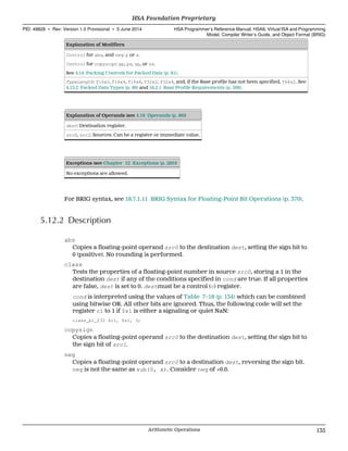 Explanation of Modifiers
Control for abs, and neg: p or s.
Control for copysign: pp, ps, sp, or ss.
See 4.14 Packing Controls for Packed Data (p. 81).
TypeLength: f16x2, f16x4, f16x8, f32x2, f32x4, and, if the Base profile has not been specified, f64x2. See
4.13.2 Packed Data Types (p. 80) and 16.2.1 Base Profile Requirements (p. 309).
Explanation of Operands (see 4.16 Operands (p. 86))
dest: Destination register.
src0, src1: Sources. Can be a register or immediate value.
Exceptions (see Chapter 12 Exceptions (p. 285))
No exceptions are allowed.
For BRIG syntax, see 18.7.1.11 BRIG Syntax for Floating-Point Bit Operations (p. 370).
5.12.2 Description
abs
Copies a floating-point operand src0 to the destination dest, setting the sign bit to
0 (positive). No rounding is performed.
class
Tests the properties of a floating-point number in source src0, storing a 1 in the
destination dest if any of the conditions specified in cond are true. If all properties
are false, dest is set to 0. destmust be a control (c) register.
cond is interpreted using the values of Table 7–18 (p. 134) which can be combined
using bitwise OR. All other bits are ignored. Thus, the following code will set the
register c1 to 1 if $s1 is either a signaling or quiet NaN:
class_b1_f32 $c1, $s1, 3;
copysign
Copies a floating-point operand src0 to the destination dest, setting the sign bit to
the sign bit of src1.
neg
Copies a floating-point operand src0 to a destination dest, reversing the sign bit.
neg is not the same as sub(0, x). Consider neg of +0.0.
  HSA Foundation Proprietary
PID: 49828 ∙ Rev: Version 1.0 Provisional ∙ 5 June 2014 HSA Programmer’s Reference Manual: HSAIL Virtual ISA and Programming
Model, Compiler Writer’s Guide, and Object Format (BRIG)
  Arithmetic Operations 135
 