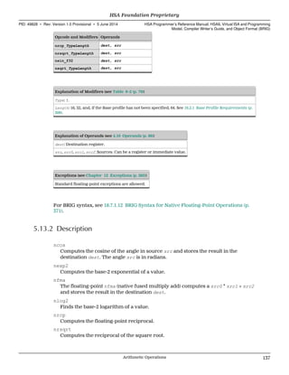 Opcode and Modifiers Operands
nrcp_TypeLength dest, src
nrsqrt_TypeLength dest, src
nsin_f32 dest, src
nsqrt_TypeLength dest, src
Explanation of Modifiers (see Table 6–2 (p. 79))
Type: f.
Length: 16, 32, and, if the Base profile has not been specified, 64. See 16.2.1 Base Profile Requirements (p.
309).
Explanation of Operands (see 4.16 Operands (p. 86))
dest: Destination register.
src, src0, src1, src2: Sources. Can be a register or immediate value.
Exceptions (see Chapter 12 Exceptions (p. 285))
Standard floating-point exceptions are allowed.
For BRIG syntax, see 18.7.1.12 BRIG Syntax for Native Floating-Point Operations (p.
371).
5.13.2 Description
ncos
Computes the cosine of the angle in source src and stores the result in the
destination dest. The angle src is in radians.
nexp2
Computes the base-2 exponential of a value.
nfma
The floating-point nfma (native fused multiply add) computes a src0 * src1 + src2
and stores the result in the destination dest.
nlog2
Finds the base-2 logarithm of a value.
nrcp
Computes the floating-point reciprocal.
nrsqrt
Computes the reciprocal of the square root.
  HSA Foundation Proprietary
PID: 49828 ∙ Rev: Version 1.0 Provisional ∙ 5 June 2014 HSA Programmer’s Reference Manual: HSAIL Virtual ISA and Programming
Model, Compiler Writer’s Guide, and Object Format (BRIG)
  Arithmetic Operations 137
 