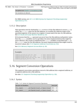 Exceptions (see Chapter 12 Exceptions (p. 285))
No exceptions are allowed.
For BRIG syntax, see 18.7.1.14 BRIG Syntax for Segment Checking (segmentp)
Operation (p. 371).
5.15.2 Description
This operation sets the destination dest to true (1) if the flat address in source src is
either the nullptr value for the flat address, or is within the address range of the
specified segment. If the source is a register, it must match the size of a flat address.
See 2.9 Small and Large Machine Models (p. 24).
If it is known that the src operand can never have the flat address null pointer value,
then the nonull modifier can be specified. On some implementations this might be
more efficient. The result is undefined if the nonull modifier is specified and src is
the nullptr value for the flat address. On some implementations this might result in
incorrect values. See 17.10 Segment Address Conversion (p. 314).
See 2.8.4 Memory Segment Access Rules (p. 20).
Examples
segmentp_private_b1_u32 $c1, $s0; // small machine model
segmentp_global_b1_u32 $c1, $s0; // small machine model
segmentp_global_nonull_b1_u32 $c1, $s0; // small machine model
segmentp_group_b1_u64 $c1, $d0; // large machine model
5.16 Segment Conversion Operations
The segment conversion operations convert a flat address into a segment address, or
a segment address into a flat address.
See also 5.15 Segment Checking (segmentp) Operation (p. 142).
5.16.1 Syntax
Table 7–23 Syntax for Segment Conversion Operations
Opcodes and Modifiers Operands
ftos_segment_nonull_destTypedestLength_srcTypesrcLength dest, src
stof_segment_nonull_destTypedestLength_srcTypesrcLength dest, src
  HSA Foundation Proprietary
PID: 49828 ∙ Rev: Version 1.0 Provisional ∙ 5 June 2014 HSA Programmer’s Reference Manual: HSAIL Virtual ISA and Programming
Model, Compiler Writer’s Guide, and Object Format (BRIG)
  Arithmetic Operations 143
 