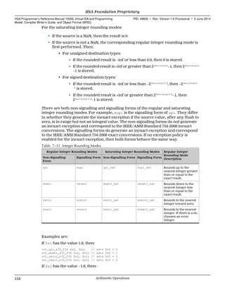 For the saturating integer rounding modes:
• If the source is a NaN, then the result is 0.
• If the source is not a NaN, the corresponding regular integer rounding mode is
first performed. Then:
• For unsigned destination types:
∘ If the rounded result is −inf or less than 0.0, then 0 is stored.
∘ If the rounded result is +inf or greater than 2destLength
−1, then 2destLength
−1 is stored.
• For signed destination types:
∘ If the rounded result is −inf or less than −2destLength−1
, then −2destLength
−1
is stored.
∘ If the rounded result is +inf or greater than 2destLength−1
−1, then
2destLength−1
−1 is stored.
There are both non-signalling and signalling forms of the regular and saturating
integer rounding modes. For example, supi is the signalling form of upi. They differ
in whether they generate the inexact exception if the source value, after any flush to
zero, is in range but not an integral value. The non-signalling forms do not generate
an inexact exception and correspond to the IEEE/ANSI Standard 754-2008 inexact
conversions. The signalling forms do generate an inexact exception and correspond
to the IEEE/ANSI Standard 754-2008 exact conversions. If no exception policy is
enabled for the inexact exception, then both forms behave the same way.
Table 7–31 Integer Rounding Modes
Regular Integer Rounding Modes Saturating Integer Rounding Modes Regular Integer
Rounding Mode
DescriptionNon-Signalling
Form
Signalling Form Non-Signalling Form Signalling Form
upi supi upi_sat supi_sat Rounds up to the
nearest integer greater
than or equal to the
exact result.
downi sdowni downi_sat sdowni_sat Rounds down to the
nearest integer less
than or equal to the
exact result.
zeroi szeroi zeroi_sat szeroi_sat Rounds to the nearest
integer toward zero.
neari sneari neari_sat sneari_sat Rounds to the nearest
integer. If there is a tie,
chooses an even
integer.
Examples are:
If $s1 has the value 1.6, then:
cvt_upi_s32_f32 $s2, $s1; // sets $s2 = 2
cvt_downi_s32_f32 $s2, $s1; // sets $s2 = 1
cvt_zeroi_s32_f32 $s2, $s1; // sets $s2 = 1
cvt_neari_s32_f32 $s2, $s1; // sets $s2 = 2
If $s1 has the value −1.6, then:
HSA Foundation Proprietary  
HSA Programmer’s Reference Manual: HSAIL Virtual ISA and Programming
Model, Compiler Writer’s Guide, and Object Format (BRIG)
PID: 49828 ∙ Rev: Version 1.0 Provisional ∙ 5 June 2014
154 Arithmetic Operations  
 