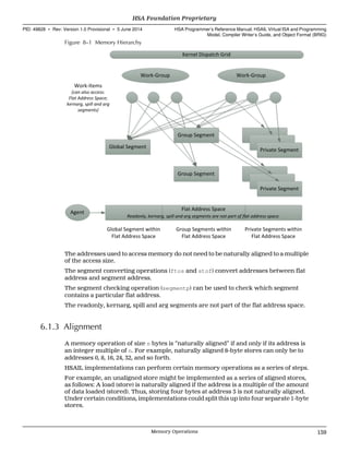 Figure 8–1 Memory Hierarchy
The addresses used to access memory do not need to be naturally aligned to a multiple
of the access size.
The segment converting operations (ftos and stof) convert addresses between flat
address and segment address.
The segment checking operation (segmentp) can be used to check which segment
contains a particular flat address.
The readonly, kernarg, spill and arg segments are not part of the flat address space.
6.1.3 Alignment
A memory operation of size n bytes is “naturally aligned” if and only if its address is
an integer multiple of n. For example, naturally aligned 8-byte stores can only be to
addresses 0, 8, 16, 24, 32, and so forth.
HSAIL implementations can perform certain memory operations as a series of steps.
For example, an unaligned store might be implemented as a series of aligned stores,
as follows: A load (store) is naturally aligned if the address is a multiple of the amount
of data loaded (stored). Thus, storing four bytes at address 3 is not naturally aligned.
Under certain conditions, implementations could split this up into four separate 1-byte
stores.
  HSA Foundation Proprietary
PID: 49828 ∙ Rev: Version 1.0 Provisional ∙ 5 June 2014 HSA Programmer’s Reference Manual: HSAIL Virtual ISA and Programming
Model, Compiler Writer’s Guide, and Object Format (BRIG)
  Memory Operations 159
 
