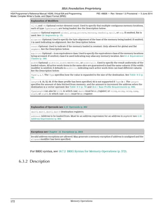 Explanation of Modifiers
v2, v3, and v4: Optional vector element count. Used to specify that multiple contiguous memory locations,
each of type TypeLength, are being loaded. See the Description below.
segment: Optional segment: global, group, private, kernarg, readonly, spill, or arg. If omitted, flat is
used. See 2.8 Segments (p. 13).
align(n): Optional. Used to specify the byte alignment of the base of the memory being loaded. If omitted,
1 is used indicating no alignment. See the Description below.
const: Optional. Used to indicate if the memory loaded is constant. Only allowed for global and flat
segment. See the Description below.
equiv(n): Optional: n is an equivalence class. Used to specify the equivalence class of the memory locations
being accessed. If omitted, class 0 is used indicating may alias any memory location. See 6.1.4 Equivalence
Classes (p. 160).
width: Optional: width(n), width(WAVESIZE), or width(all). Used to specify the result uniformity of the
loaded values. All active work-items in the same slice are guaranteed to load the same value(s). If the width
modifier is omitted, it defaults to width(1), indicating each active work-item can load different value(s).
See the Description below.
Type: u, s, f. The Type specifies how the value is expanded to the size of the destination. See Table 6–2 (p.
79).
Length: 8, 16, 32, 64. If the Base profile has been specified, 64 is not supported if Type is f. The Length
specifies the amount of data fetched from memory, and the amount to increment the address when the
destination is a vector operand. See Table 6–2 (p. 79) and 16.2.1 Base Profile Requirements (p. 309).
TypeLength can also be b128, in which case destn must be a q register; or roimg, woimg, rwimg, samp,
sig32, or sig64, in which case destn must be a d register.
Explanation of Operands (see 4.16 Operands (p. 86))
dest0, dest1, dest2, dest3: Destination registers.
address: Address to be loaded from. Must be an address expression for an address in segment (see 4.18
Address Expressions (p. 88)).
Exceptions (see Chapter 12 Exceptions (p. 285))
Invalid address exceptions are allowed. May generate a memory exception if address is unaligned and the
aligned modifier has been specified.
For BRIG syntax, see 18.7.2 BRIG Syntax for Memory Operations (p. 372).
6.3.2 Description
HSA Foundation Proprietary  
HSA Programmer’s Reference Manual: HSAIL Virtual ISA and Programming
Model, Compiler Writer’s Guide, and Object Format (BRIG)
PID: 49828 ∙ Rev: Version 1.0 Provisional ∙ 5 June 2014
172 Memory Operations  
 