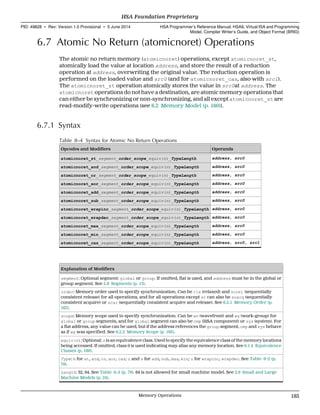 6.7 Atomic No Return (atomicnoret) Operations
The atomic no return memory (atomicnoret) operations, except atomicnoret_st,
atomically load the value at location address, and store the result of a reduction
operation at address, overwriting the original value. The reduction operation is
performed on the loaded value and src0 (and for atomicnoret_cas, also with src1).
The atomicnoret_st operation atomically stores the value in src0at address. The
atomicnoret operations do not have a destination, are atomic memory operations that
can either be synchronizing or non-synchronizing, and all except atomicnoret_st are
read-modify-write operations (see 6.2 Memory Model (p. 160)).
6.7.1 Syntax
Table 8–4 Syntax for Atomic No Return Operations
Opcodes and Modifiers Operands
atomicnoret_st_segment_order_scope_equiv(n)_TypeLength address, src0
atomicnoret_and_segment_order_scope_equiv(n)_TypeLength address, src0
atomicnoret_or_segment_order_scope_equiv(n)_TypeLength address, src0
atomicnoret_xor_segment_order_scope_equiv(n)_TypeLength address, src0
atomicnoret_add_segment_order_scope_equiv(n)_TypeLength address, src0
atomicnoret_sub_segment_order_scope_equiv(n)_TypeLength address, src0
atomicnoret_wrapinc_segment_order_scope_equiv(n)_TypeLength address, src0
atomicnoret_wrapdec_segment_order_scope_equiv(n)_TypeLength address, src0
atomicnoret_max_segment_order_scope_equiv(n)_TypeLength address, src0
atomicnoret_min_segment_order_scope_equiv(n)_TypeLength address, src0
atomicnoret_cas_segment_order_scope_equiv(n)_TypeLength address, src0, src1
Explanation of Modifiers
segment: Optional segment: global or group. If omitted, flat is used, and address must be in the global or
group segment. See 2.8 Segments (p. 13).
order: Memory order used to specify synchronization. Can be rlx (relaxed) and screl (sequentially
consistent release) for all operations, and for all operations except st can also be scacq (sequentially
consistent acquire) or scar (sequentially consistent acquire and release). See 6.2.1 Memory Order (p.
162).
scope: Memory scope used to specify synchronization. Can be wv (wavefront) and wg (work-group) for
global or group segments, and for global segment can also be cmp (HSA component) or sys (system). For
a flat address, any value can be used, but if the address references the group segment, cmp and sys behave
as if wg was specified. See 6.2.2 Memory Scope (p. 165).
equiv(n): Optional: n is an equivalence class. Used to specify the equivalence class of the memory locations
being accessed. If omitted, class 0 is used indicating may alias any memory location. See 6.1.4 Equivalence
Classes (p. 160).
Type: b for st, and, or, xor, cas; u and s for add, sub, max, min; u for wrapinc, wrapdec. See Table 6–2 (p.
79).
Length: 32, 64. See Table 6–2 (p. 79). 64 is not allowed for small machine model. See 2.9 Small and Large
Machine Models (p. 24).
  HSA Foundation Proprietary
PID: 49828 ∙ Rev: Version 1.0 Provisional ∙ 5 June 2014 HSA Programmer’s Reference Manual: HSAIL Virtual ISA and Programming
Model, Compiler Writer’s Guide, and Object Format (BRIG)
  Memory Operations 185
 