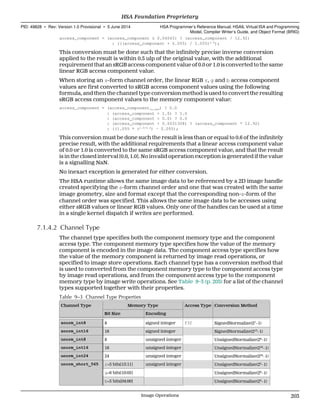 access_component = (access_component ≤ 0.04045) ? (access_component / 12.92)
: (((access_component + 0.055) / 1.055)2.4
);
This conversion must be done such that the infinitely precise inverse conversion
applied to the result is within 0.5 ulp of the original value, with the additional
requirement that an sRGB access component value of 0.0 or 1.0 is converted to the same
linear RGB access component value.
When storing an s-form channel order, the linear RGB r, g and b access component
values are first converted to sRGB access component values using the following
formula, and then the channel type conversion method is used to convert the resulting
sRGB access component values to the memory component value:
access_component = (access_componentis_nan) ? 0.0
: (access_component > 1.0) ? 1.0
: (access_component < 0.0) ? 0.0
: (access_component < 0.0031308) ? (access_component * 12.92)
: ((1.055 * c1.0/2.4
) - 0.055);
This conversion must be done such the result is less than or equal to 0.6 of the infinitely
precise result, with the additional requirements that a linear access component value
of 0.0 or 1.0 is converted to the same sRGB access component value, and that the result
is in the closed interval [0.0, 1.0]. No invalid operation exception is generated if the value
is a signalling NaN.
No inexact exception is generated for either conversion.
The HSA runtime allows the same image data to be referenced by a 2D image handle
created specifying the s-form channel order and one that was created with the same
image geometry, size and format except that the corresponding non-s-form of the
channel order was specified. This allows the same image data to be accesses using
either sRGB values or linear RGB values. Only one of the handles can be used at a time
in a single kernel dispatch if writes are performed.
7.1.4.2 Channel Type
The channel type specifies both the component memory type and the component
access type. The component memory type specifies how the value of the memory
component is encoded in the image data. The component access type specifies how
the value of the memory component is returned by image read operations, or
specified to image store operations. Each channel type has a conversion method that
is used to converted from the component memory type to the component access type
by image read operations, and from the component access type to the component
memory type by image write operations. See Table 9–3 (p. 203) for a list of the channel
types supported together with their properties.
Table 9–3 Channel Type Properties
Channel Type Memory Type Access Type Conversion Method
Bit Size Encoding
snorm_int8 8 signed integer f32 SignedNormalize(27
−1)
snorm_int16 16 signed integer SignedNormalize(215
−1)
unorm_int8 8 unsigned integer UnsignedNormalize(28
−1)
unorm_int16 16 unsigned integer UnsignedNormalize(216
−1)
unorm_int24 24 unsigned integer UnsignedNormalize(224
−1)
unorm_short_565 r=5 bits[15:11] unsigned integer UnsignedNormalize(25
−1)
g=6 bits[10:05] UnsignedNormalize(26
−1)
b=5 bits[04:00] UnsignedNormalize(25
−1)
  HSA Foundation Proprietary
PID: 49828 ∙ Rev: Version 1.0 Provisional ∙ 5 June 2014 HSA Programmer’s Reference Manual: HSAIL Virtual ISA and Programming
Model, Compiler Writer’s Guide, and Object Format (BRIG)
  Image Operations 203
 