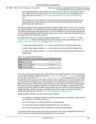 • The image geometry, size and format are the same. The one exception is that if
the image format channel type is an s-form it can be the corresponding non-s-
form and vice versa (see 7.1.4.1.2 Standard RGB (s-Form) Channel Orders (p.
202)).
• The image access permission must also match unless the agent uses the same
image data layout for all image access permissions with the specified image
geometry, size and format.
The HSA runtime can be used to destroy an image handle which reduces the number
of created handles. It is undefined to use an image handle after it has been destroyed.
The HSA runtime provides operations to convert between a linear image data layout
and the implementation defined image data layout, and to copy and erase portions of
the image data. See the HSA runtime.
In HSAIL there are three opaque image handle types, roimg, woimg and rwimg (see
Table 6–4 (p. 81)). These correspond to the three image access permissions (see 7.1.5
Image Access Permission (p. 207)). See Table 9–5 (p. 215).
• A read-only image handle (roimg) can only be used to read the image data.
• A write-only image handle (woimg) can only be used to write the image data.
• A read-write image handle (rwimg) can only be used to both read and write the
image data.
Table 9–5 Image Handle Properties
Image Handle Type Image Access Permission Image Operations
roimg ro rdimage , ldimage
woimg wo stimage
rwimg rw ldimage , stimage
The only access to the image data referenced by an image handle in a kernel dispatch
is through the HSAIL image operations rdimage, ldimage and stimage, not through
the memory operations ld, st, atomic, or atomicnoret. It is undefined to use an image
handle that was created by the HSA runtime with a different access permission than
is required by the HSAIL type. It is undefined to use HSAIL image operations on an
HSA component for which the image handle was not created, or with an image handle
that has an access permission that is not supported by the HSA component for the
image's properties. Different HSA components may use different representations for
image handles, and their image operations may not be able to access each other's
image data allocations. Also see 7.1.10 Image Memory Model (p. 220).
Image handle variables can be declared and defined:
• As a global or readonly segment variable declaration or definition, either inside
or outside of a function or kernel.
• As an arg segment variable definition in an arg block.
• As a function formal argument definition in the arg segment.
• As a kernel formal argument definition in the kernarg segment.
An image handle type always has a size of 8 bytes and a natural alignment of 8 bytes,
but the format is implementation dependent for each agent.
  HSA Foundation Proprietary
PID: 49828 ∙ Rev: Version 1.0 Provisional ∙ 5 June 2014 HSA Programmer’s Reference Manual: HSAIL Virtual ISA and Programming
Model, Compiler Writer’s Guide, and Object Format (BRIG)
  Image Operations 215
 