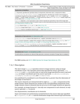 Explanation of Modifiers
v4: If present, specifies the operation takes 4 components, otherwise only 1 component is taken.
1d, 2d, 3d, 1da, 2da, 1db, 2ddepth, 2dadepth: Image geometry. Specifies the number and meaning of
coordinates required to access an image element. Can be 1d or 1db (width); 2d or 2ddepth (width and
height); 3d (width, height, and depth); 1da (width and array index); or 2da or 2dadepth (width, height and
array index). See 7.1.3 Image Geometry (p. 199).
equiv(n): Optional: n is an equivalence class. Used to specify the equivalence class of the image data
memory locations being accessed. If omitted, class 0 is used indicating may alias any memory location. See
6.1.4 Equivalence Classes (p. 160).
srcType: Source type: u32, s32, or f32. See Table 6–2 (p. 79).
imageType: Image object type: woimg, rwimg.See Table 6–4 (p. 81).
coordType: Source coordinate element type: u32. See Table 6–2 (p. 79).
Explanation of Operands (see 4.16 Operands (p. 86))
srcR, srcG, srcB, srcA: Source data. Must be an s register, immediate value or WAVESIZE.
image: A source operand d register that contains a value of an image object of type imageType. See 7.1.7
Image Creation and Image Handles (p. 214) and 7.1.9 Using Image Operations (p. 218).
coordWidth, coordHeight, coordDepth, coordArrayIndex: A source s register, immediate value or
WAVESIZE of type coordType that specifies the coordinates being read.
Exceptions (see Chapter 12 Exceptions (p. 285))
Invalid address exceptions are allowed. May generate a memory exception if image data is unaligned.
For BRIG syntax, see 18.7.3 BRIG Syntax for Image Operations (p. 374).
7.4.2 Description
The store image (stimage) operation stores to image memory using an image
coordinate vector. The operation stores data specified by source operands srcR,
srcG, srcB, and srcA to a write-only or read-write image specified by source operand
image at integer coordinates given by source operands coordWidth, coordHeight,
coordDepth, coordArrayIndex, and coordByteIndex.
It is undefined if a coordinate is out of bounds (that is, greater than the dimension of
the image or less than 0).
The source elements are interpreted left-to-right as r, g, b, and a components of the
image format. These elements are written to the corresponding components of the
image element. Source elements that do not occur in the image element are ignored.
For example, an image format of r has only one component in each element, so only
source operand srcR is stored.
For all geometries, coordinates are in elements.
Type conversions are performed as needed between the source data type specified
by srcType (s32, u32, or f32) and the destination image data element type and format.
  HSA Foundation Proprietary
PID: 49828 ∙ Rev: Version 1.0 Provisional ∙ 5 June 2014 HSA Programmer’s Reference Manual: HSAIL Virtual ISA and Programming
Model, Compiler Writer’s Guide, and Object Format (BRIG)
  Image Operations 227
 