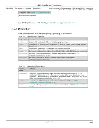 Exceptions (see Chapter 12 Exceptions (p. 285))
No exceptions are allowed.
For BRIG syntax, see 18.7.3 BRIG Syntax for Image Operations (p. 374).
7.5.2 Description
Each query returns a 32-bit value giving a property of the source:
Table 9–11 Query Image Properties
Image Query Returns
width Image width in elements. Allowed for all image geometries.
height Image height in elements. Only allowed for 2D, 3D, 2DA, 2DDEPTH or 2DADEPTH image
geometries.
depth Image depth in elements. Only allowed for 3D image geometry.
array The number of image layers. Only allowed for 1DA, 2DA or 2DADEPTH image geometries.
channelorder An image channel order property encoded as an integer according to 18.3.10
BrigImageChannelOrder (p. 323).
channeltype An image channel type property encoded as an integer according to 18.3.11
BrigImageChannelType (p. 324).
Table 9–12 Query Sampler Properties
Sampler
Query
Returns
addressing A sampler addressing mode property encoded as an integer according to 18.3.25
BrigSamplerAddressing (p. 331). If undefined was specified when the sampler was
initialized, it is implementation defined what addressing mode is returned. It may be any
of the addressing modes, including undefined.
coord A sampler coordinate property encoded as an integer according to 18.3.26
BrigSamplerCoordNormalization (p. 331).
filter A sampler filter property encoded as an integer according to 18.3.27 BrigSamplerFilter
(p. 332).
  HSA Foundation Proprietary
PID: 49828 ∙ Rev: Version 1.0 Provisional ∙ 5 June 2014 HSA Programmer’s Reference Manual: HSAIL Virtual ISA and Programming
Model, Compiler Writer’s Guide, and Object Format (BRIG)
  Image Operations 229
 