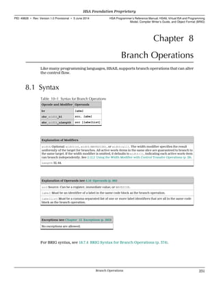 Chapter 8
Branch Operations
Like many programming languages, HSAIL supports branch operations that can alter
the control flow.
8.1 Syntax
Table 10–1 Syntax for Branch Operations
Opcode and Modifier Operands
br label
cbr_width_b1 src, label
sbr_width_uLength src [labelList]
Explanation of Modifiers
width: Optional: width(n), width(WAVESIZE), or width(all). The width modifier specifies the result
uniformity of the target for branches. All active work-items in the same slice are guaranteed to branch to
the same target. If the width modifier is omitted, it defaults to width(1), indicating each active work-item
can branch independently. See 2.12.2 Using the Width Modifier with Control Transfer Operations (p. 29).
Length: 32, 64.
Explanation of Operands (see 4.16 Operands (p. 86))
src: Source. Can be a register, immediate value, or WAVESIZE.
label: Must be an identifier of a label in the same code block as the branch operation.
labelList: Must be a comma-separated list of one or more label identifiers that are all in the same code
block as the branch operation.
Exceptions (see Chapter 12 Exceptions (p. 285))
No exceptions are allowed.
For BRIG syntax, see 18.7.4 BRIG Syntax for Branch Operations (p. 374).
  HSA Foundation Proprietary
PID: 49828 ∙ Rev: Version 1.0 Provisional ∙ 5 June 2014 HSA Programmer’s Reference Manual: HSAIL Virtual ISA and Programming
Model, Compiler Writer’s Guide, and Object Format (BRIG)
  Branch Operations 231
 