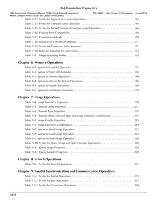Table 7–23 Syntax for Segment Conversion Operations . . . . . . . . . . . . . . . . . . . . . . . . . . . . . . . . . 143
Table 7–24 Syntax for Compare (cmp) Operation . . . . . . . . . . . . . . . . . . . . . . . . . . . . . . . . . . . . . . 146
Table 7–25 Syntax for Packed Version of Compare (cmp) Operation . . . . . . . . . . . . . . . . . . . . . . . 146
Table 7–26 Floating-Point Comparisons . . . . . . . . . . . . . . . . . . . . . . . . . . . . . . . . . . . . . . . . . . . . . 148
Table 7–27 Conversion Methods . . . . . . . . . . . . . . . . . . . . . . . . . . . . . . . . . . . . . . . . . . . . . . . . . . 150
Table 7–28 Notation for Conversion Methods . . . . . . . . . . . . . . . . . . . . . . . . . . . . . . . . . . . . . . . . .151
Table 7–29 Syntax for Conversion (cvt) Operation . . . . . . . . . . . . . . . . . . . . . . . . . . . . . . . . . . . . . 151
Table 7–30 Rules for Rounding for Conversions . . . . . . . . . . . . . . . . . . . . . . . . . . . . . . . . . . . . . . . 152
Table 7–31 Integer Rounding Modes . . . . . . . . . . . . . . . . . . . . . . . . . . . . . . . . . . . . . . . . . . . . . . . 154
Chapter 6 Memory Operations
Table 8–1 Syntax for Load (ld) Operation . . . . . . . . . . . . . . . . . . . . . . . . . . . . . . . . . . . . . . . . . . . . 171
Table 8–2 Syntax for Store (st) Operation . . . . . . . . . . . . . . . . . . . . . . . . . . . . . . . . . . . . . . . . . . . . 176
Table 8–3 Syntax for Atomic Operations . . . . . . . . . . . . . . . . . . . . . . . . . . . . . . . . . . . . . . . . . . . . .180
Table 8–4 Syntax for Atomic No Return Operations . . . . . . . . . . . . . . . . . . . . . . . . . . . . . . . . . . . . 185
Table 8–5 Syntax for Signal Operations . . . . . . . . . . . . . . . . . . . . . . . . . . . . . . . . . . . . . . . . . . . . . 189
Table 8–6 Syntax for memfence Operation . . . . . . . . . . . . . . . . . . . . . . . . . . . . . . . . . . . . . . . . . . .194
Chapter 7 Image Operations
Table 9–1 Image Geometry Properties . . . . . . . . . . . . . . . . . . . . . . . . . . . . . . . . . . . . . . . . . . . . . . 199
Table 9–2 Channel Order Properties . . . . . . . . . . . . . . . . . . . . . . . . . . . . . . . . . . . . . . . . . . . . . . . .201
Table 9–3 Channel Type Properties . . . . . . . . . . . . . . . . . . . . . . . . . . . . . . . . . . . . . . . . . . . . . . . . 203
Table 9–4 Channel Order, Channel Type and Image Geometry Combinations . . . . . . . . . . . . . . . . 207
Table 9–5 Image Handle Properties . . . . . . . . . . . . . . . . . . . . . . . . . . . . . . . . . . . . . . . . . . . . . . . . 215
Table 9–6 Image Operation Combinations . . . . . . . . . . . . . . . . . . . . . . . . . . . . . . . . . . . . . . . . . . . 219
Table 9–7 Syntax for Read Image Operation . . . . . . . . . . . . . . . . . . . . . . . . . . . . . . . . . . . . . . . . . .222
Table 9–8 Syntax for Load Image Operation . . . . . . . . . . . . . . . . . . . . . . . . . . . . . . . . . . . . . . . . . . 224
Table 9–9 Syntax for Store Image Operation . . . . . . . . . . . . . . . . . . . . . . . . . . . . . . . . . . . . . . . . . .226
Table 9–10 Syntax for Query Image and Query Sampler Operations . . . . . . . . . . . . . . . . . . . . . . . 228
Table 9–11 Query Image Properties . . . . . . . . . . . . . . . . . . . . . . . . . . . . . . . . . . . . . . . . . . . . . . . . 229
Table 9–12 Query Sampler Properties . . . . . . . . . . . . . . . . . . . . . . . . . . . . . . . . . . . . . . . . . . . . . . .229
Chapter 8 Branch Operations
Table 10–1 Syntax for Branch Operations . . . . . . . . . . . . . . . . . . . . . . . . . . . . . . . . . . . . . . . . . . . .231
Chapter 9 Parallel Synchronization and Communication Operations
Table 11–1 Syntax for Barrier Operations . . . . . . . . . . . . . . . . . . . . . . . . . . . . . . . . . . . . . . . . . . . . 235
Table 11–2 Syntax for fbar Operations . . . . . . . . . . . . . . . . . . . . . . . . . . . . . . . . . . . . . . . . . . . . . . 237
Table 11–3 Syntax for Cross-Lane Operations . . . . . . . . . . . . . . . . . . . . . . . . . . . . . . . . . . . . . . . . .249
HSA Foundation Proprietary  
HSA Programmer’s Reference Manual: HSAIL Virtual ISA and Programming
Model, Compiler Writer’s Guide, and Object Format (BRIG)
PID: 49828 ∙ Rev: Version 1.0 Provisional ∙ 5 June 2014
xxvi  
 