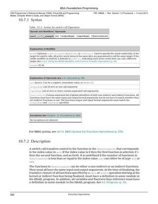 10.7.1 Syntax
Table 12–2 Syntax for switch call Operation
Opcode and Modifiers Operands
scall_width_uLength src (outputArgs) (inputArgs) [functionList]
Explanation of Modifier
width: Optional: width(n), width(WAVESIZE), or width(all). Used to specify the result uniformity of the
target for switch calls. All active work-items in the same slice are guaranteed to call the same target. If the
width modifier is omitted, it defaults to width(1), indicating each active work-item can call a different
target. See 2.12.2 Using the Width Modifier with Control Transfer Operations (p. 29).
Length: 32, 64.
Explanation of Operands (see 4.16 Operands (p. 86))
src: Source. Can be a register, immediate value, or WAVESIZE.
outputArgs: List of zero or one call argument.
inputArgs: List of zero or more comma-separated call arguments.
functionList: Comma-separated list of global identifiers of both non-indirect and indirect functions. All
functions must have the same input and output formal arguments, but do not have to match whether they
are indirect functions or not. The functions output and input formal arguments must match the
outputArgs and inputArgs specified.
Exceptions (see Chapter 12 Exceptions (p. 285))
No exceptions are allowed.
For BRIG syntax, see 18.7.6 BRIG Syntax for Function Operations (p. 376).
10.7.2 Description
A switch call transfers control to the function in the functionList that corresponds
to the index value in src. If the index value is 0 then the first function is selected, if 1
then the second function, and so forth. It is undefined if the number of functions in
functionList is less than or equal to the index value. src can either be of type u32 or
u64.
The functions in functionList can be either a non-indirect or an indirect functions.
They must all have the same input and output arguments. At the time of finalizing, the
transitive closure of all functions specified by a call or scall operation starting at the
kernel or indirect function being finalized, must have a definition in some module in
the HSAIL program. In addition, all variables and fbarriers they reference must have
a definition in some module in the HSAIL program. See 4.2 Program (p. 35).
HSA Foundation Proprietary  
HSA Programmer’s Reference Manual: HSAIL Virtual ISA and Programming
Model, Compiler Writer’s Guide, and Object Format (BRIG)
PID: 49828 ∙ Rev: Version 1.0 Provisional ∙ 5 June 2014
262 Function Operations  
 