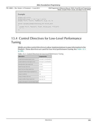 Example
global_u32 &i[2];
global_u64 &i_p; // int *i_p = &i[1];
pragma "rti", "init", "symbolic", &i_p, &i, 4;
kernel &pragma_example(kernarg_u64 %float_buf)
{
pragma "rti", "kernel", "arg", %float_buf, "*float";
// ...
};
13.4 Control Directives for Low-Level Performance
Tuning
HSAIL provides control directives to allow implementations to pass information to the
finalizer. These directives are used for low-level performance tuning. See Table 15–1
(p. 295).
Table 15–1 Control Directives for Low-Level Performance Tuning
Directive Arguments
enablebreakexceptions exceptionsNumber
enabledetectexceptions exceptionsNumber
maxdynamicgroupsize size
maxflatgridsize count
maxflatworkgroupsize count
requestedworkgroupspercu nc
requireddim nd
requiredgridsize nx, ny, nz
requiredworkgroupsize nx, ny, nz
requirenopartialworkgroups
  HSA Foundation Proprietary
PID: 49828 ∙ Rev: Version 1.0 Provisional ∙ 5 June 2014 HSA Programmer’s Reference Manual: HSAIL Virtual ISA and Programming
Model, Compiler Writer’s Guide, and Object Format (BRIG)
  Directives 295
 