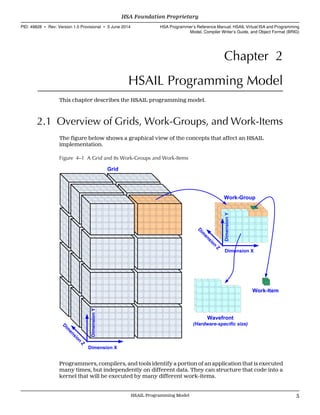 Chapter 2
HSAIL Programming Model
This chapter describes the HSAIL programming model.
2.1 Overview of Grids, Work-Groups, and Work-Items
The figure below shows a graphical view of the concepts that affect an HSAIL
implementation.
Figure 4–1 A Grid and Its Work-Groups and Work-Items
Programmers, compilers, and tools identify a portion of an application that is executed
many times, but independently on different data. They can structure that code into a
kernel that will be executed by many different work-items.
  HSA Foundation Proprietary
PID: 49828 ∙ Rev: Version 1.0 Provisional ∙ 5 June 2014 HSA Programmer’s Reference Manual: HSAIL Virtual ISA and Programming
Model, Compiler Writer’s Guide, and Object Format (BRIG)
  HSAIL Programming Model 5
 