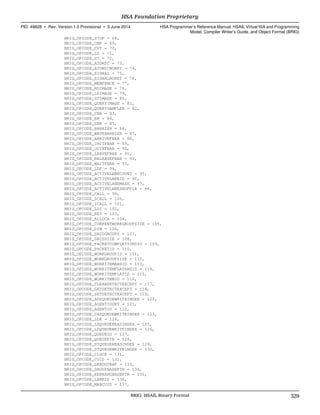 BRIG_OPCODE_STOF = 68,
BRIG_OPCODE_CMP = 69,
BRIG_OPCODE_CVT = 70,
BRIG_OPCODE_LD = 71,
BRIG_OPCODE_ST = 72,
BRIG_OPCODE_ATOMIC = 73,
BRIG_OPCODE_ATOMICNORET = 74,
BRIG_OPCODE_SIGNAL = 75,
BRIG_OPCODE_SIGNALNORET = 76,
BRIG_OPCODE_MEMFENCE = 77,
BRIG_OPCODE_RDIMAGE = 78,
BRIG_OPCODE_LDIMAGE = 79,
BRIG_OPCODE_STIMAGE = 80,
BRIG_OPCODE_QUERYIMAGE = 81,
BRIG_OPCODE_QUERYSAMPLER = 82,
BRIG_OPCODE_CBR = 83,
BRIG_OPCODE_BR = 84,
BRIG_OPCODE_SBR = 85,
BRIG_OPCODE_BARRIER = 86,
BRIG_OPCODE_WAVEBARRIER = 87,
BRIG_OPCODE_ARRIVEFBAR = 88,
BRIG_OPCODE_INITFBAR = 89,
BRIG_OPCODE_JOINFBAR = 90,
BRIG_OPCODE_LEAVEFBAR = 91,
BRIG_OPCODE_RELEASEFBAR = 92,
BRIG_OPCODE_WAITFBAR = 93,
BRIG_OPCODE_LDF = 94,
BRIG_OPCODE_ACTIVELANECOUNT = 95,
BRIG_OPCODE_ACTIVELANEID = 96,
BRIG_OPCODE_ACTIVELANEMASK = 97,
BRIG_OPCODE_ACTIVELANESHUFFLE = 98,
BRIG_OPCODE_CALL = 99,
BRIG_OPCODE_SCALL = 100,
BRIG_OPCODE_ICALL = 101,
BRIG_OPCODE_LDI = 102,
BRIG_OPCODE_RET = 103,
BRIG_OPCODE_ALLOCA = 104,
BRIG_OPCODE_CURRENTWORKGROUPSIZE = 105,
BRIG_OPCODE_DIM = 106,
BRIG_OPCODE_GRIDGROUPS = 107,
BRIG_OPCODE_GRIDSIZE = 108,
BRIG_OPCODE_PACKETCOMPLETIONSIG = 109,
BRIG_OPCODE_PACKETID = 110,
BRIG_OPCODE_WORKGROUPID = 111,
BRIG_OPCODE_WORKGROUPSIZE = 112,
BRIG_OPCODE_WORKITEMABSID = 113,
BRIG_OPCODE_WORKITEMFLATABSID = 114,
BRIG_OPCODE_WORKITEMFLATID = 115,
BRIG_OPCODE_WORKITEMID = 116,
BRIG_OPCODE_CLEARDETECTEXCEPT = 117,
BRIG_OPCODE_GETDETECTEXCEPT = 118,
BRIG_OPCODE_SETDETECTEXCEPT = 119,
BRIG_OPCODE_ADDQUEUEWRITEINDEX = 120,
BRIG_OPCODE_AGENTCOUNT = 121,
BRIG_OPCODE_AGENTID = 122,
BRIG_OPCODE_CASQUEUEWRITEINDEX = 123,
BRIG_OPCODE_LDK = 124,
BRIG_OPCODE_LDQUEUEREADINDEX = 125,
BRIG_OPCODE_LDQUEUEWRITEINDEX = 126,
BRIG_OPCODE_QUEUEID = 127,
BRIG_OPCODE_QUEUEPTR = 128,
BRIG_OPCODE_STQUEUEREADINDEX = 129,
BRIG_OPCODE_STQUEUEWRITEINDEX = 130,
BRIG_OPCODE_CLOCK = 131,
BRIG_OPCODE_CUID = 132,
BRIG_OPCODE_DEBUGTRAP = 133,
BRIG_OPCODE_GROUPBASEPTR = 134,
BRIG_OPCODE_KERNARGBASEPTR = 135,
BRIG_OPCODE_LANEID = 136,
BRIG_OPCODE_MAXCUID = 137,
  HSA Foundation Proprietary
PID: 49828 ∙ Rev: Version 1.0 Provisional ∙ 5 June 2014 HSA Programmer’s Reference Manual: HSAIL Virtual ISA and Programming
Model, Compiler Writer’s Guide, and Object Format (BRIG)
  BRIG: HSAIL Binary Format 329
 