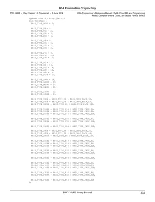 typedef uint16_t BrigType16_t;
enum BrigType {
BRIG_TYPE_NONE = 0,
BRIG_TYPE_U8 = 1,
BRIG_TYPE_U16 = 2,
BRIG_TYPE_U32 = 3,
BRIG_TYPE_U64 = 4,
BRIG_TYPE_S8 = 5,
BRIG_TYPE_S16 = 6,
BRIG_TYPE_S32 = 7,
BRIG_TYPE_S64 = 8,
BRIG_TYPE_F16 = 9,
BRIG_TYPE_F32 = 10,
BRIG_TYPE_F64 = 11,
BRIG_TYPE_B1 = 12,
BRIG_TYPE_B8 = 13,
BRIG_TYPE_B16 = 14,
BRIG_TYPE_B32 = 15,
BRIG_TYPE_B64 = 16,
BRIG_TYPE_B128 = 17,
BRIG_TYPE_SAMP = 18,
BRIG_TYPE_ROIMG = 19,
BRIG_TYPE_WOIMG = 20,
BRIG_TYPE_RWIMG = 21,
BRIG_TYPE_SIG32 = 22,
BRIG_TYPE_SIG64 = 23,
BRIG_TYPE_U8X4 = BRIG_TYPE_U8 | BRIG_TYPE_PACK_32,
BRIG_TYPE_U8X8 = BRIG_TYPE_U8 | BRIG_TYPE_PACK_64,
BRIG_TYPE_U8X16 = BRIG_TYPE_U8 | BRIG_TYPE_PACK_128,
BRIG_TYPE_U16X2 = BRIG_TYPE_U16 | BRIG_TYPE_PACK_32,
BRIG_TYPE_U16X4 = BRIG_TYPE_U16 | BRIG_TYPE_PACK_64,
BRIG_TYPE_U16X8 = BRIG_TYPE_U16 | BRIG_TYPE_PACK_128,
BRIG_TYPE_U32X2 = BRIG_TYPE_U32 | BRIG_TYPE_PACK_64,
BRIG_TYPE_U32X4 = BRIG_TYPE_U32 | BRIG_TYPE_PACK_128,
BRIG_TYPE_U64X2 = BRIG_TYPE_U64 | BRIG_TYPE_PACK_128,
BRIG_TYPE_S8X4 = BRIG_TYPE_S8 | BRIG_TYPE_PACK_32,
BRIG_TYPE_S8X8 = BRIG_TYPE_S8 | BRIG_TYPE_PACK_64,
BRIG_TYPE_S8X16 = BRIG_TYPE_S8 | BRIG_TYPE_PACK_128,
BRIG_TYPE_S16X2 = BRIG_TYPE_S16 | BRIG_TYPE_PACK_32,
BRIG_TYPE_S16X4 = BRIG_TYPE_S16 | BRIG_TYPE_PACK_64,
BRIG_TYPE_S16X8 = BRIG_TYPE_S16 | BRIG_TYPE_PACK_128,
BRIG_TYPE_S32X2 = BRIG_TYPE_S32 | BRIG_TYPE_PACK_64,
BRIG_TYPE_S32X4 = BRIG_TYPE_S32 | BRIG_TYPE_PACK_128,
BRIG_TYPE_S64X2 = BRIG_TYPE_S64 | BRIG_TYPE_PACK_128,
BRIG_TYPE_F16X2 = BRIG_TYPE_F16 | BRIG_TYPE_PACK_32,
BRIG_TYPE_F16X4 = BRIG_TYPE_F16 | BRIG_TYPE_PACK_64,
BRIG_TYPE_F16X8 = BRIG_TYPE_F16 | BRIG_TYPE_PACK_128,
BRIG_TYPE_F32X2 = BRIG_TYPE_F32 | BRIG_TYPE_PACK_64,
BRIG_TYPE_F32X4 = BRIG_TYPE_F32 | BRIG_TYPE_PACK_128,
BRIG_TYPE_F64X2 = BRIG_TYPE_F64 | BRIG_TYPE_PACK_128
};
  HSA Foundation Proprietary
PID: 49828 ∙ Rev: Version 1.0 Provisional ∙ 5 June 2014 HSA Programmer’s Reference Manual: HSAIL Virtual ISA and Programming
Model, Compiler Writer’s Guide, and Object Format (BRIG)
  BRIG: HSAIL Binary Format 335
 