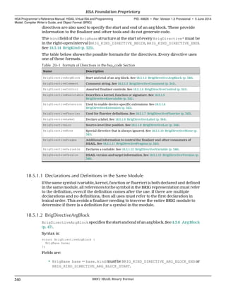 directives are also used to specify the start and end of an arg block. These provide
information to the finalizer and other tools and do not generate code.
The kind field of the BrigBase structure at the start of every BrigDirective* must be
in the right-open interval [BRIG_KIND_DIRECTIVE_BEGIN, BRIG_KIND_DIRECTIVE_END).
See 18.3.14 BrigKind (p. 325).
The table below shows the possible formats for the directives. Every directive uses
one of these formats.
Table 20–1 Formats of Directives in the hsa_code Section
Name Description
BrigDirectiveArgBlock Start and end of an arg block. See 18.5.1.2 BrigDirectiveArgBlock (p. 340).
BrigDirectiveComment Comment string. See 18.5.1.3 BrigDirectiveComment (p. 341).
BrigDirectiveControl Assorted finalizer controls. See 18.5.1.4 BrigDirectiveControl (p. 341).
BrigDirectiveExecutable Describes a kernel, function or signature. See 18.5.1.5
BrigDirectiveExecutable (p. 341).
BrigDirectiveExtension Used to enable device-specific extensions. See 18.5.1.6
BrigDirectiveExtension (p. 343).
BrigDirectiveFbarrier Used for fbarrier definitions. See 18.5.1.7 BrigDirectiveFbarrier (p. 343).
BrigDirectiveLabel Declare a label. See 18.5.1.8 BrigDirectiveLabel (p. 344).
BrigDirectiveLoc Source-level line position. See 18.5.1.9 BrigDirectiveLoc (p. 344).
BrigDirectiveNone Special directive that is always ignored. See 18.5.1.10 BrigDirectiveNone (p.
345).
BrigDirectivePragma Additional information to control the finalizer and other consumers of
HSAIL. See 18.5.1.11 BrigDirectivePragma (p. 345).
BrigDirectiveVariable Declares a variable. See 18.5.1.12 BrigDirectiveVariable (p. 346).
BrigDirectiveVersion HSAIL version and target information. See 18.5.1.13 BrigDirectiveVersion (p.
348).
18.5.1.1 Declarations and Definitions in the Same Module
If the same symbol (variable, kernel, function or fbarrier) is both declared and defined
in the same module, all references to the symbol in the BRIG representation must refer
to the definition, even if the definition comes after the use. If there are multiple
declarations and no definitions, then all uses must refer to the first declaration in
lexical order. This avoids a finalizer needing to traverse the entire BRIG module to
determine if there is a definition for a symbol in the module.
18.5.1.2 BrigDirectiveArgBlock
BrigDirectiveArgBlock specifies the start and end of an arg block. See 4.3.6 Arg Block
(p. 47).
Syntax is:
struct BrigDirectiveArgBlock {
BrigBase base;
};
Fields are:
• BrigBase base — base.kind must be BRIG_KIND_DIRECTIVE_ARG_BLOCK_END or
BRIG_KIND_DIRECTIVE_ARG_BLOCK_START.
HSA Foundation Proprietary  
HSA Programmer’s Reference Manual: HSAIL Virtual ISA and Programming
Model, Compiler Writer’s Guide, and Object Format (BRIG)
PID: 49828 ∙ Rev: Version 1.0 Provisional ∙ 5 June 2014
340 BRIG: HSAIL Binary Format  
 