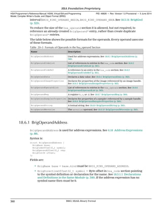 interval [BRIG_KIND_OPERAND_BEGIN, BRIG_KIND_OPERAND_END). See 18.3.14 BrigKind
(p. 325).
To reduce the size of the hsa_operand section it is allowed, but not required, to
reference an already created BrigOperand* entry, rather than create duplicate
BrigOperand* entries.
The table below shows the possible formats for the operands. Every operand uses one
of these formats.
Table 20–3 Formats of Operands in the hsa_operand Section
Name Description
BrigOperandAddress Used for address expressions. See 18.6.1 BrigOperandAddress (p.
360).
BrigOperandCodeList List of references to entries in the hsa_code section. See 18.6.2
BrigOperandCodeList (p. 361).
BrigOperandCodeRef A reference to an entry in the hsa_code section. See 18.6.3
BrigOperandCodeRef (p. 361).
BrigOperandData Declares a data value. See 18.6.4 BrigOperandData (p. 362).
BrigOperandImageProperties Declares the properties of the image referenced by an image handle.
See 18.6.5 BrigOperandImageProperties (p. 362).
BrigOperandOperandList List of references to entries in the hsa_operand section. See 18.6.6
BrigOperandOperandList (p. 363).
BrigOperandReg A register (c, s, or d). See 18.6.7 BrigOperandReg (p. 364).
BrigOperandSamplerProperties Declares the properties of a sampler referenced by a sample handle.
See 18.6.8 BrigOperandSamplerProperties (p. 364).
BrigOperandString A textual string. See 18.6.9 BrigOperandString (p. 365).
BrigOperandWavesize The wavesize operand. See 18.6.10 BrigOperandWavesize (p. 365).
18.6.1 BrigOperandAddress
BrigOperandAddress is used for address expressions. See 4.18 Address Expressions
(p. 88).
Syntax is:
struct BrigOperandAddress {
BrigBase base;
BrigCodeOffset32_t symbol;
BrigOperandOffset32_t reg;
BrigUInt64 offset;
};
Fields are:
• BrigBase base — base.kind must be BRIG_KIND_OPERAND_ADDRESS.
• BrigDirectiveOffset32_t symbol — Byte offset in hsa_code section pointing
to the symbol definition or declaration for the name. See 18.5.1.1 Declarations
and Definitions in the Same Module (p. 340). If the address expression has no
symbol name then must be 0.
HSA Foundation Proprietary  
HSA Programmer’s Reference Manual: HSAIL Virtual ISA and Programming
Model, Compiler Writer’s Guide, and Object Format (BRIG)
PID: 49828 ∙ Rev: Version 1.0 Provisional ∙ 5 June 2014
360 BRIG: HSAIL Binary Format  
 