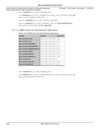 dest: must be BRIG_KIND_OPERAND_REG.
src: must be BRIG_KIND_OPERAND_REG, BRIG_KIND_OPERAND_DATA, or
BRIG_KIND_OPERAND_WAVESIZE.
address: must be BRIG_KIND_OPERAND_ADDRESS.
kernel: must be BRIG_KIND_OPERAND_CODE_REF that references a
BRIG_KIND_DIRECTIVE_KERNEL directive.
18.7.7.4 BRIG Syntax for Miscellaneous Operations
Table 20–29 BRIG Syntax for Miscellaneous Operations
Opcode Format Operand 0
BRIG_OPCODE_CLOCK BRIG_KIND_INST_BASIC dest
BRIG_OPCODE_CUID BRIG_KIND_INST_BASIC dest
BRIG_OPCODE_DEBUGTRAP BRIG_KIND_INST_BASIC src
BRIG_OPCODE_GROUPBASEPTR BRIG_KIND_INST_BASIC dest
BRIG_OPCODE_KERNARGBASEPTR BRIG_KIND_INST_BASIC dest
BRIG_OPCODE_LANEID BRIG_KIND_INST_BASIC dest
BRIG_OPCODE_MAXCUID BRIG_KIND_INST_BASIC dest
BRIG_OPCODE_MAXWAVEID BRIG_KIND_INST_BASIC dest
BRIG_OPCODE_NOP BRIG_KIND_INST_BASIC
BRIG_OPCODE_NULLPTR BRIG_KIND_INST_SEG dest
BRIG_OPCODE_WAVEID BRIG_KIND_INST_BASIC dest
dest: must be BRIG_KIND_OPERAND_REG.
src: must be BRIG_KIND_OPERAND_REG, BRIG_KIND_OPERAND_DATA, or
BRIG_KIND_OPERAND_WAVESIZE.
HSA Foundation Proprietary  
HSA Programmer’s Reference Manual: HSAIL Virtual ISA and Programming
Model, Compiler Writer’s Guide, and Object Format (BRIG)
PID: 49828 ∙ Rev: Version 1.0 Provisional ∙ 5 June 2014
378 BRIG: HSAIL Binary Format  
 