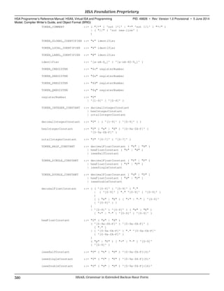 TOKEN_COMMENT ::= ( "/*" { 'not [*]' | "*" 'not [/]' } "*/" )
| ( "//" { 'not new-line' }
)
TOKEN_GLOBAL_IDENTIFIER ::= "&" identifier
TOKEN_LOCAL_IDENTIFIER ::= "%" identifier
TOKEN_LABEL_IDENTIFIER ::= "@" identifier
identifier ::= '[a-zA-Z_]' { '[a-zA-Z0-9_]' }
TOKEN_CREGISTER ::= "$c" registerNumber
TOKEN_SREGISTER ::= "$s" registerNumber
TOKEN_DREGISTER ::= "$d" registerNumber
TOKEN_QREGISTER ::= "$q" registerNumber
registerNumber ::= "0"
| '[1-9]' { '[0-9]' }
TOKEN_INTEGER_CONSTANT ::= decimalIntegerConstant
| hexIntegerConstant
| octalIntegerConstant
decimalIntegerConstant ::= "0" | ( '[1-9]' { '[0-9]' } )
hexIntegerConstant ::= "0" ( "x" | "X" ) '[0-9a-fA-F]' {
'[0-9a-fA-F]' }
octalIntegerConstant ::= "0" '[0-7]' { '[0-7]' }
TOKEN_HALF_CONSTANT ::= decimalFloatConstant ( "h" | "H" )
| hexFloatConstant ( "h" | "H" )
| ieeeHalfConstant
TOKEN_SINGLE_CONSTANT ::= decimalFloatConstant ( "f" | "F" )
| hexFloatConstant ( "f" | "F" )
| ieeeSingleConstant
TOKEN_DOUBLE_CONSTANT ::= decimalFloatConstant [ "d" | "D" ]
| hexFloatConstant [ "d" | "D" ]
| ieeeDoubleConstant
decimalFloatConstant ::= ( ( '[0-9]' { '[0-9]' } "."
| { '[0-9]' } "." '[0-9]' { '[0-9]' }
)
[ ( "e" | "E" ) [ "+" | "-" ] '[0-9]'
{ '[0-9]' } ]
)
| '[0-9]' { '[0-9]' } ( "e" | "E" )
[ "+" | "-" ] '[0-9]' { '[0-9]' }
hexFloatConstant ::= "0" ( "x" | "X" )
( '[0-9a-fA-F]' { '[0-9a-fA-F]' }
[ "." ]
| { '[0-9a-fA-F]' } "." '[0-9a-fA-F]'
{ '[0-9a-fA-F]' }
)
( "p" | "P" ) [ "+" | "-" ] '[0-9]'
{ '[0-9]' }
ieeeHalfConstant ::= "0" ( "h" | "H" ) '[0-9a-fA-F]{4}'
ieeeSingleConstant ::= "0" ( "f" | "F" ) '[0-9a-fA-F]{8}'
ieeeDoubleConstant ::= "0" ( "d" | "D" ) '[0-9a-fA-F]{16}'
HSA Foundation Proprietary  
HSA Programmer’s Reference Manual: HSAIL Virtual ISA and Programming
Model, Compiler Writer’s Guide, and Object Format (BRIG)
PID: 49828 ∙ Rev: Version 1.0 Provisional ∙ 5 June 2014
380 HSAIL Grammar in Extended Backus-Naur Form  
 