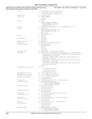 module ::= annotations version annotations
{ moduleDirective annotations }
{ moduleStatement annotations }
annotations ::= { annotation }
annotation ::= TOKEN_COMMENT
| location
| pragma
location ::= "loc"
TOKEN_INTEGER_CONSTANT
[ TOKEN_INTEGER_CONSTANT ]
[ TOKEN_STRING ] ";"
pragma ::= "pragma" pragmaOperand { "," pragmaOperand } ";"
version ::= "version"
TOKEN_INTEGER_CONSTANT ":"
TOKEN_INTEGER_CONSTANT ":"
profile ":"
machineModel ";"
profile ::= "$full"
| "$base"
machineModel ::= "$small"
| "$large"
moduleDirective ::= extension
extension ::= "extension" TOKEN_STRING ";"
moduleStatement ::= moduleVariable
| moduleFbarrier
| kernel
| function
| signature
moduleVariable ::= optDeclQual linkageQual variable
variable ::= optAllocQual optAlignQual optConstQual variableSegment
( nonOpaqueType TOKEN_GLOBAL_IDENTIFIER optArrayDimension
optNonOpaqueInitializer
| imageType TOKEN_GLOBAL_IDENTIFIER optArrayDimension
optImageInitializer
| samplerType TOKEN_GLOBAL_IDENTIFIER optArrayDimension
optSamplerInitializer
| signalType TOKEN_GLOBAL_IDENTIFIER optArrayDimension
optSignalInitializer
) ";"
optNonOpaqueInitializer ::= [ "="
( integerInitializer
| floatInitializer
| packedInitializer ) ]
optImageInitializer ::= [ "=" imageInitializer ]
optSamplerInitializer ::= [ "=" samplerInitializer ]
optSignalInitializer ::= [ "=" integerInitializer ]
integerInitializer ::= "{" integerList "}"
| integerConstant
integerList ::= { integerConstant "," } integerConstant
integerConstant ::= TOKEN_INTEGER_CONSTANT
| "+" TOKEN_INTEGER_CONSTANT
| "-" TOKEN_INTEGER_CONSTANT
floatInitializer ::= doubleInitializer
| singleInitializer
| halfInitializer
doubleInitializer ::= "{" doubleList "}"
| doubleConstant
doubleList ::= { doubleConstant "," } doubleConstant
singleInitializer ::= "{" singleList "}"
| singleConstant
singleList ::= { singleConstant "," } singleConstant
halfInitializer ::= "{" halfList "}"
| halfConstant
halfList ::= { halfConstant "," } halfConstant
floatConstant ::= doubleConstant
| singleConstant
| halfConstant
doubleConstant ::= TOKEN_DOUBLE_CONSTANT
| "+" TOKEN_DOUBLE_CONSTANT
| "-" TOKEN_DOUBLE_CONSTANT
HSA Foundation Proprietary  
HSA Programmer’s Reference Manual: HSAIL Virtual ISA and Programming
Model, Compiler Writer’s Guide, and Object Format (BRIG)
PID: 49828 ∙ Rev: Version 1.0 Provisional ∙ 5 June 2014
382 HSAIL Grammar in Extended Backus-Naur Form  
 