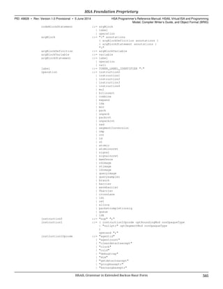 codeBlockStatement ::= argBlock
| label
| operation
argBlock ::= "{" annotations
{ argBlockDefinition annotations }
{ argBlockStatement annotations }
"}"
argBlockDefinition ::= argBlockVariable
argBlockVariable ::= variable
argBlockStatement ::= label
| operation
| call
label ::= TOKEN_LABEL_IDENTIFIER ":"
operation ::= instruction0
| instruction1
| instruction2
| instruction3
| instruction4
| mul
| bitinsert
| combine
| expand
| lda
| mov
| pack
| unpack
| packcvt
| unpackcvt
| sad
| segmentConversion
| cmp
| cvt
| ld
| st
| atomic
| atomicnoret
| signal
| signalnoret
| memfence
| rdimage
| stimage
| ldimage
| queryimage
| querysampler
| branch
| barrier
| wavebarrier
| fbarrier
| crossLane
| ldi
| ret
| alloca
| packetcompletionsig
| queue
| ldk
instruction0 ::= "nop" ";"
instruction1 ::= ( instruction1Opcode optRoundingMod nonOpaqueType
| "nullptr" optSegmentMod nonOpaqueType
)
operand ";"
instruction1Opcode ::= "agentid"
| "agentcount"
| "cleardetectexcept"
| "clock"
| "cuid"
| "debugtrap"
| "dim"
| "getdetectexcept"
| "groupbaseptr"
| "kernargbaseptr"
  HSA Foundation Proprietary
PID: 49828 ∙ Rev: Version 1.0 Provisional ∙ 5 June 2014 HSA Programmer’s Reference Manual: HSAIL Virtual ISA and Programming
Model, Compiler Writer’s Guide, and Object Format (BRIG)
  HSAIL Grammar in Extended Backus-Naur Form 385
 