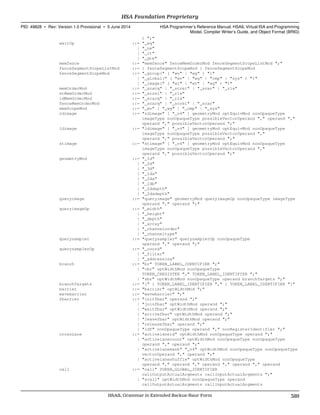 ) ";"
waitOp ::= "_eq"
| "_ne"
| "_lt"
| "_gte"
memfence ::= "memfence" fenceMemOrderMod fenceSegmentScopeListMod ";"
fenceSegmentScopeListMod ::= { fenceSegmentScopeMod } fenceSegmentScopeMod
fenceSegmentScopeMod ::= "_group(" ( "wv" | "wg" ) ")"
| "_global(" ( "wv" | "wg" | "cmp" | "sys" ) ")"
| "_image(" ( "wi" | "wv" | "wg" ) ")"
memOrderMod ::= "_scacq" | "_screl" | "_scar" | "_rlx"
stMemOrderMod ::= "_screl" | "_rlx"
ldMemOrderMod ::= "_scacq" | "_rlx"
fenceMemOrderMod ::= "_scacq" | "_screl" | "_scar"
memScopeMod ::= "_wv" | "_wg" | "_cmp" | "_sys"
rdimage ::= "rdimage" [ "_v4" ] geometryMod optEquivMod nonOpaqueType
imageType nonOpaqueType possibleVectorOperand "," operand ","
operand "," possibleVectorOperand ";"
ldimage ::= "ldimage" [ "_v4" ] geometryMod optEquivMod nonOpaqueType
imageType nonOpaqueType possibleVectorOperand ","
operand "," possibleVectorOperand ";"
stimage ::= "stimage" [ "_v4" ] geometryMod optEquivMod nonOpaqueType
imageType nonOpaqueType possibleVectorOperand ","
operand "," possibleVectorOperand ";"
geometryMod ::= "_1d"
| "_2d"
| "_3d"
| "_1da"
| "_2da"
| "_1db"
| "_2ddepth"
| "_2dadepth"
queryimage ::= "queryimage" geometryMod queryimageOp nonOpaqueType imageType
operand "," operand ";"
queryimageOp ::= "_width"
| "_height"
| "_depth"
| "_array"
| "_channelorder"
| "_channeltype"
querysampler ::= "querysampler" querysamplerOp nonOpaqueType
operand "," operand ";"
querysamplerOp ::= "_coord"
| "_filter"
| "_addressing"
branch ::= "br" TOKEN_LABEL_IDENTIFIER ";"
| "cbr" optWidthMod nonOpaqueType
TOKEN_CREGISTER "," TOKEN_LABEL_IDENTIFIER ";"
| "sbr" optWidthMod nonOpaqueType operand branchTargets ";"
branchTargets ::= "[" { TOKEN_LABEL_IDENTIFIER "," } TOKEN_LABEL_IDENTIFIER "]"
barrier ::= "barrier" optWidthMod ";"
wavebarrier ::= "wavebarrier" ";"
fbarrier ::= "initfbar" operand ";"
| "joinfbar" optWidthMod operand ";"
| "waitfbar" optWidthMod operand ";"
| "arrivefbar" optWidthMod operand ";"
| "leavefbar" optWidthMod operand ";"
| "releasefbar" operand ";"
| "ldf" nonOpaqueType operand "," nonRegisterIdentifier ";"
crossLane ::= "activelaneid" optWidthMod nonOpaqueType operand ";"
| "activelanecount" optWidthMod nonOpaqueType nonOpaqueType
operand "," operand ";"
| "activelanemask" "_v4" optWidthMod nonOpaqueType nonOpaqueType
vectorOperand "," operand ";"
| "activelaneshuffle" optWidthMod nonOpaqueType
operand "," operand "," operand "," operand "," operand
call ::= "call" TOKEN_GLOBAL_IDENTIFIER
callOutputActualArgments callInputActualArgments ";"
| "scall" optWidthMod nonOpaqueType operand
callOutputActualArgments callInputActualArgments
  HSA Foundation Proprietary
PID: 49828 ∙ Rev: Version 1.0 Provisional ∙ 5 June 2014 HSA Programmer’s Reference Manual: HSAIL Virtual ISA and Programming
Model, Compiler Writer’s Guide, and Object Format (BRIG)
  HSAIL Grammar in Extended Backus-Naur Form 389
 