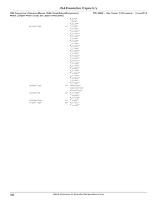 | "_b32"
| "_b64"
| "_b128"
packedType ::= "_u8x4"
| "_s8x4"
| "_u16x2"
| "_s16x2"
| "_f16x2"
| "_u8x8"
| "_s8x8"
| "_u16x4"
| "_s16x4"
| "_f16x4"
| "_u32x2"
| "_s32x2"
| "_f32x2"
| "_u8x16"
| "_s8x16"
| "_u16x8"
| "_s16x8"
| "_u32x4"
| "_f16x8"
| "_s32x4"
| "_f32x4"
| "_u64x2"
| "_s64x2"
| "_f64x2"
opaqueType ::= imageType
| samplerType
| signalType
imageType ::= "_roimg"
| "_woimg"
| "_rwimg"
samplerType ::= "_samp"
signalType ::= "_sig32"
| "_sig64"
HSA Foundation Proprietary  
HSA Programmer’s Reference Manual: HSAIL Virtual ISA and Programming
Model, Compiler Writer’s Guide, and Object Format (BRIG)
PID: 49828 ∙ Rev: Version 1.0 Provisional ∙ 5 June 2014
392 HSAIL Grammar in Extended Backus-Naur Form  
 