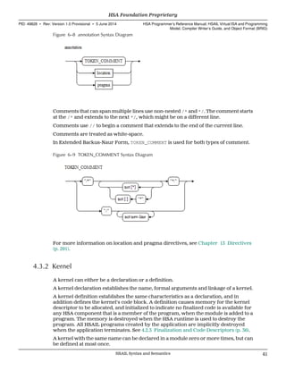 Figure 6–8 annotation Syntax Diagram
Comments that can span multiple lines use non-nested /* and */. The comment starts
at the /* and extends to the next */, which might be on a different line.
Comments use // to begin a comment that extends to the end of the current line.
Comments are treated as white-space.
In Extended Backus-Naur Form, TOKEN_COMMENT is used for both types of comment.
Figure 6–9 TOKEN_COMMENT Syntax Diagram
For more information on location and pragma directives, see Chapter 13 Directives
(p. 291).
4.3.2 Kernel
A kernel can either be a declaration or a definition.
A kernel declaration establishes the name, formal arguments and linkage of a kernel.
A kernel definition establishes the same characteristics as a declaration, and in
addition defines the kernel's code block. A definition causes memory for the kernel
descriptor to be allocated, and initialized to indicate no finalized code is available for
any HSA component that is a member of the program, when the module is added to a
program. The memory is destroyed when the HSA runtime is used to destroy the
program. All HSAIL programs created by the application are implicitly destroyed
when the application terminates. See 4.2.3 Finalization and Code Descriptors (p. 36).
A kernel with the same name can be declared in a module zero or more times, but can
be defined at most once.
  HSA Foundation Proprietary
PID: 49828 ∙ Rev: Version 1.0 Provisional ∙ 5 June 2014 HSA Programmer’s Reference Manual: HSAIL Virtual ISA and Programming
Model, Compiler Writer’s Guide, and Object Format (BRIG)
  HSAIL Syntax and Semantics 41
 