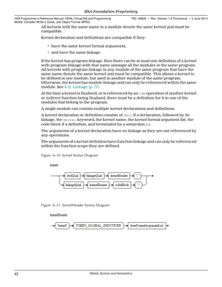 All kernels with the same name in a module denote the same kernel and must be
compatible.
Kernel declaration and definitions are compatible if they:
• have the same kernel formal arguments,
• and have the same linkage.
If the kernel has program linkage, then there can be at most one definition of a kernel
with program linkage with that name amongst all the modules in the same program.
All kernels with program linkage in any module of the same program that have the
same name denote the same kernel and must be compatible. This allows a kernel to
be defined in one module, but used in another module of the same program.
Otherwise, the kernel has module linkage and can only be referenced within the same
module. See 4.12 Linkage (p. 77).
At the time a kernel is finalized, or is referenced by an ldk operation of another kernel
or indirect function being finalized, there must be a definition for it in one of the
modules that belong to the program.
A single module can contain multiple kernel declarations and definitions.
A kernel declaration or definition consists of decl if a declaration, followed by its
linkage, the kernel keyword, the kernel name, the kernel formal argument list, the
code block if a definition, and terminated by a semicolon (;).
The arguments of a kernel declaration have no linkage as they are not referenced by
any operations.
The arguments of a kernel definition have function linkage and can only be referenced
within the function scope they are defined.
Figure 6–10 kernel Syntax Diagram
Figure 6–11 kernelHeader Syntax Diagram
HSA Foundation Proprietary  
HSA Programmer’s Reference Manual: HSAIL Virtual ISA and Programming
Model, Compiler Writer’s Guide, and Object Format (BRIG)
PID: 49828 ∙ Rev: Version 1.0 Provisional ∙ 5 June 2014
42 HSAIL Syntax and Semantics  
 