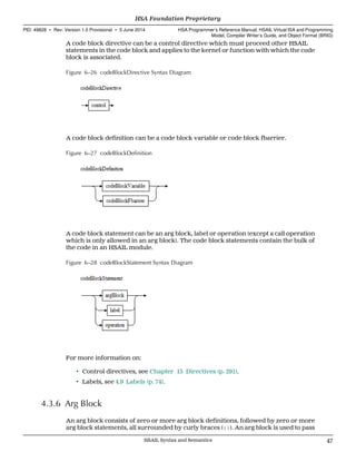 A code block directive can be a control directive which must proceed other HSAIL
statements in the code block and applies to the kernel or function with which the code
block is associated.
Figure 6–26 codeBlockDirective Syntax Diagram
A code block definition can be a code block variable or code block fbarrier.
Figure 6–27 codeBlockDefinition
A code block statement can be an arg block, label or operation (except a call operation
which is only allowed in an arg block). The code block statements contain the bulk of
the code in an HSAIL module.
Figure 6–28 codeBlockStatement Syntax Diagram
For more information on:
• Control directives, see Chapter 13 Directives (p. 291).
• Labels, see 4.9 Labels (p. 74).
4.3.6 Arg Block
An arg block consists of zero or more arg block definitions, followed by zero or more
arg block statements, all surrounded by curly braces ({}). An arg block is used to pass
  HSA Foundation Proprietary
PID: 49828 ∙ Rev: Version 1.0 Provisional ∙ 5 June 2014 HSA Programmer’s Reference Manual: HSAIL Virtual ISA and Programming
Model, Compiler Writer’s Guide, and Object Format (BRIG)
  HSAIL Syntax and Semantics 47
 
