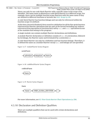 There can only be one code block fbarrier with a specific name in the scope of its
identifier. The same name is allowed as a code block fbarrier in a different scope. For
example, there can be multiple function scope fbarriers with the same name if they
are defined in different functions or kernels. See 4.6.2 Scope (p. 63).
A code block fbarrier has function linkage and can only be referenced within the
function scope it is defined.
At the time a kernel is finalized, there must be a definition for all the fine-grain barriers
referenced by fbarrier operations that are part of the kernel (including any indirect
references from operations in functions they call by call and scall operations) in one
of the modules that belong to the program.
A single module can contain multiple fbarrier declarations and definitions.
A module fbarrier declaration or definition consists of decl if a declaration, followed
by its linkage, the fbarrier name and terminated by a semicolon (;).
A code block fbarrier can only be a definition and has function linkage. Therefore, it
is defined the same as a module fbarrier except decl and linkage are not specified.
Figure 6–37 moduleFbarrier Syntax Diagram
Figure 6–38 codeBlockFbarrier Syntax Diagram
Figure 6–39 fbarrier Syntax Diagram
For more information, see 9.2 Fine-Grain Barrier (fbar) Operations (p. 236).
4.3.10 Declaration and Definition Qualifiers
There are multiple qualifiers that can be used with certain declarations and
definitions.
  HSA Foundation Proprietary
PID: 49828 ∙ Rev: Version 1.0 Provisional ∙ 5 June 2014 HSA Programmer’s Reference Manual: HSAIL Virtual ISA and Programming
Model, Compiler Writer’s Guide, and Object Format (BRIG)
  HSAIL Syntax and Semantics 53
 