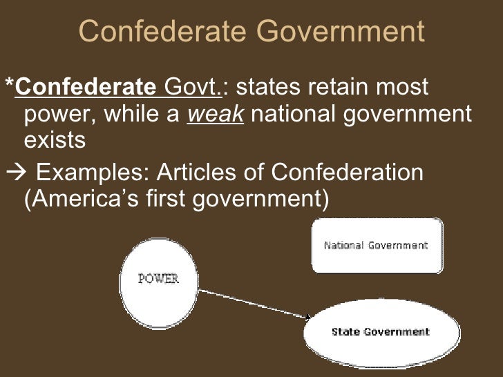 HSA Review Units One And Two