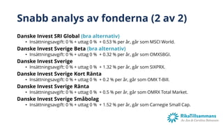 Snabb analys av fonderna (2 av 2)
Danske Invest SRI Global (bra alternativ)
• Insättningsavgift: 0 % + uttag 0 % + 0.53 % per år, går som MSCI World.
Danske Invest Sverige Beta (bra alternativ)
• Insättningsavgift: 0 % + uttag 0 % + 0.32 % per år, går som OMXSBGI.
Danske Invest Sverige
• Insättningsavgift: 0 % + uttag 0 % + 1.32 % per år, går som SIXPRX.
Danske Invest Sverige Kort Ränta
• Insättningsavgift: 0 % + uttag 0 % + 0.2 % per år, går som OMX T-Bill.
Danske Invest Sverige Ränta
• Insättningsavgift: 0 % + uttag 0 % + 0.5 % per år, går som OMRX Total Market.
Danske Invest Sverige Småbolag
• Insättningsavgift: 0 % + uttag 0 % + 1.52 % per år, går som Carnegie Small Cap.
 