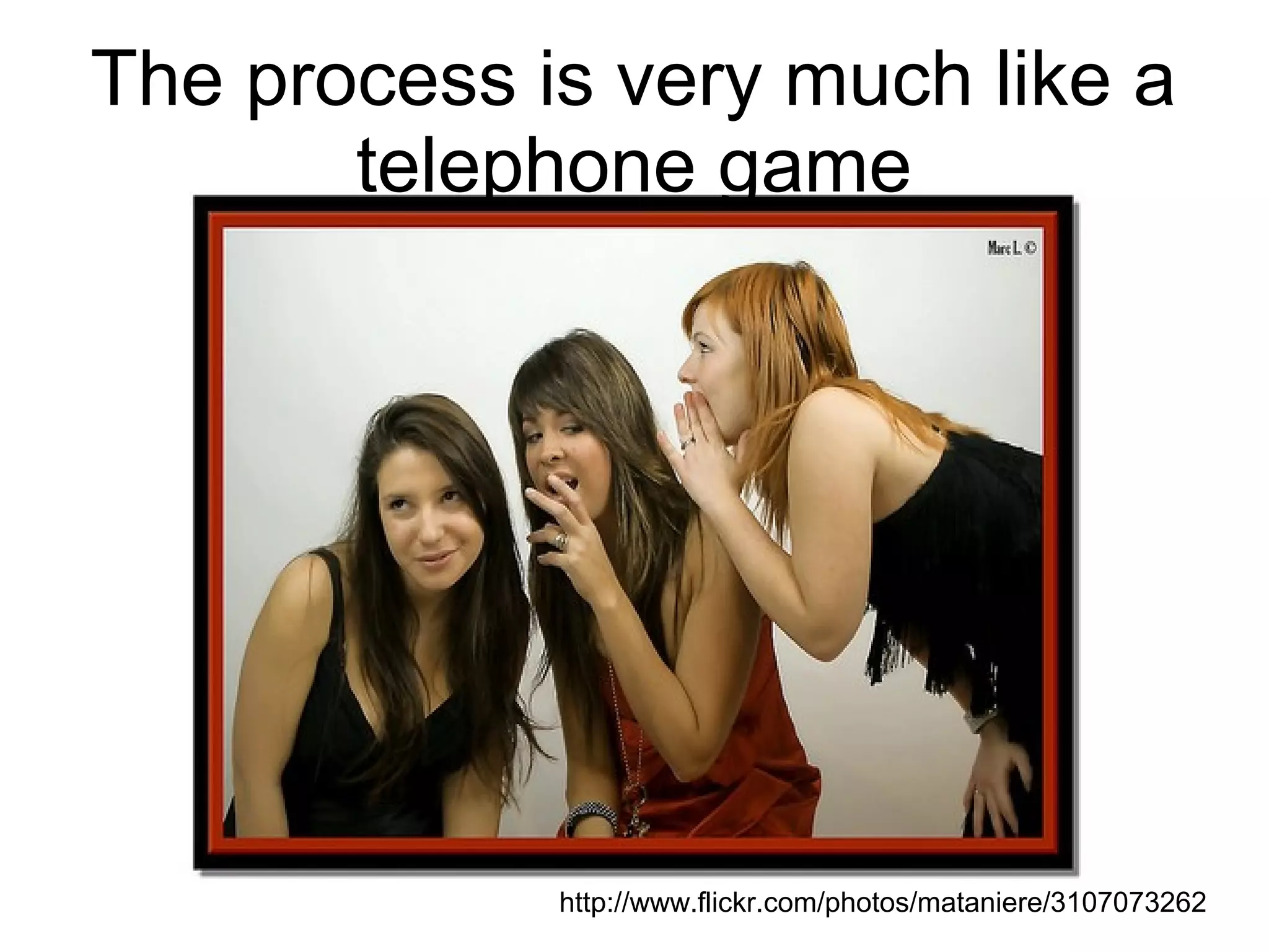 The process is very much like a telephone game http://www.flickr.com/photos/mataniere/3107073262 