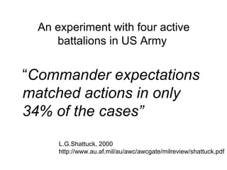 An experiment with four active battalions in US Army  “ Commander expectations matched actions in only 34% of the cases” L.G.Shattuck, 2000 http://www.au.af.mil/au/awc/awcgate/milreview/shattuck.pdf 