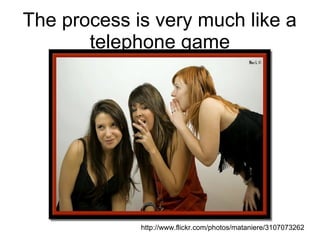 The process is very much like a telephone game http://www.flickr.com/photos/mataniere/3107073262 