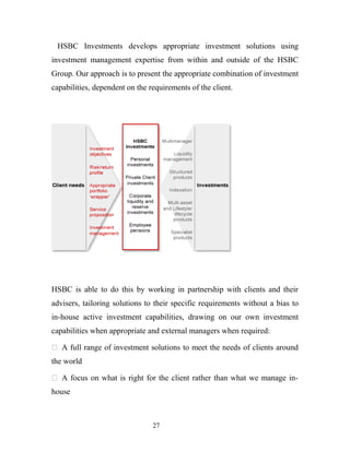 HSBC Investments develops appropriate investment solutions using
investment management expertise from within and outside of the HSBC
Group. Our approach is to present the appropriate combination of investment
capabilities, dependent on the requirements of the client.
HSBC is able to do this by working in partnership with clients and their
advisers, tailoring solutions to their specific requirements without a bias to
in-house active investment capabilities, drawing on our own investment
capabilities when appropriate and external managers when required:
 A full range of investment solutions to meet the needs of clients around
the world
 A focus on what is right for the client rather than what we manage in-
house
27
 