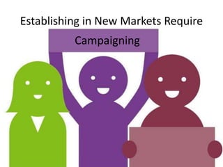 Establishing in New Markets Require
Campaigning
 