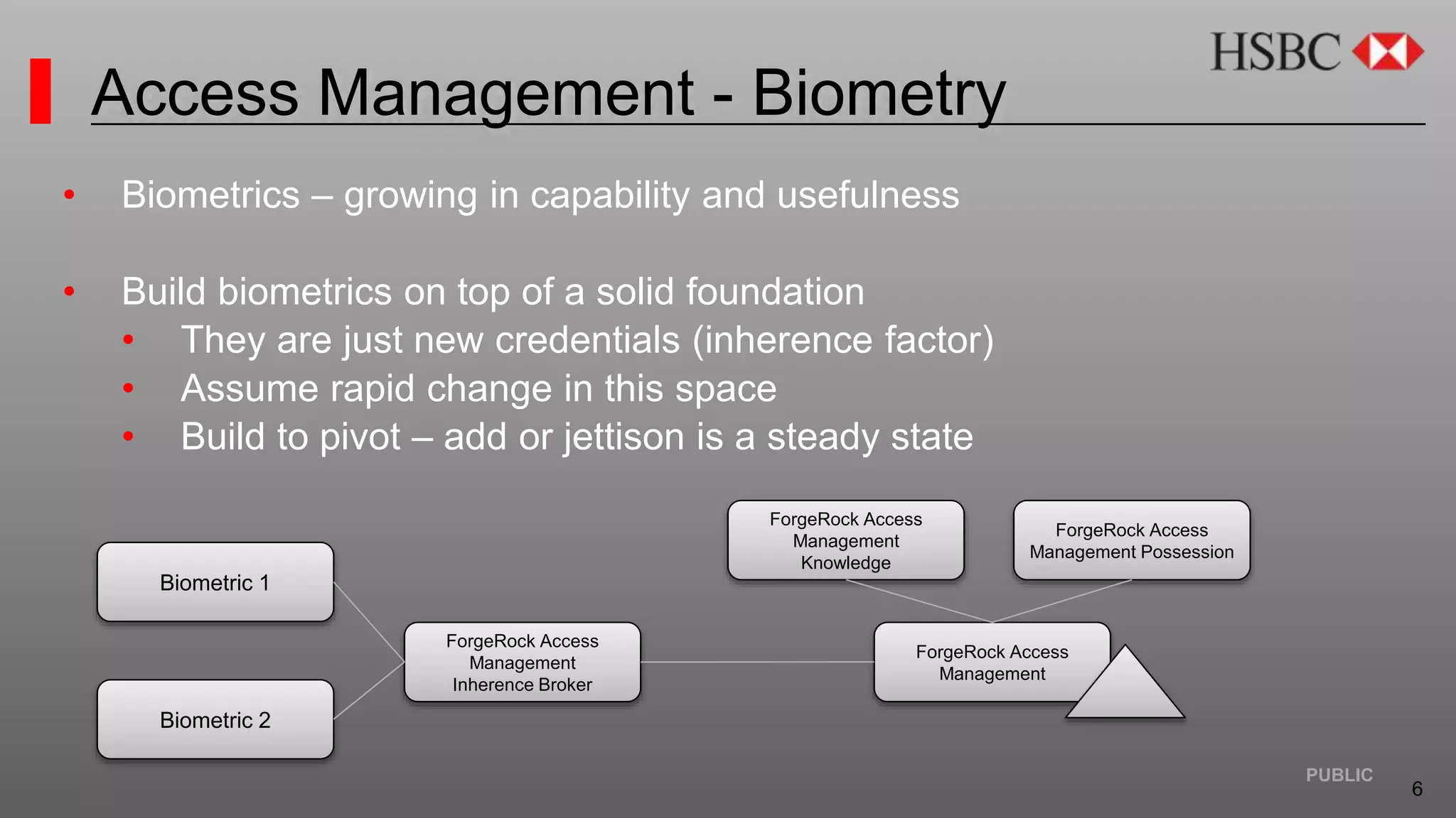 6
PUBLIC
Access Management - Biometry
• Biometrics – growing in capability and usefulness
• Build biometrics on top of a solid foundation
• They are just new credentials (inherence factor)
• Assume rapid change in this space
• Build to pivot – add or jettison is a steady state
ForgeRock Access
Management
ForgeRock Access
Management
Knowledge
ForgeRock Access
Management Possession
ForgeRock Access
Management
Inherence Broker
Biometric 2
Biometric 1
 