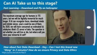 HSBC - DNA Summit - Ethics in Use of Data and AI - Speech - Kalilur Rahman v2.pptx
https://youtu.be/zatL4uFRpC0
Fast Learning – Download and Fly an helicopter
Can AI Take us to this stage?
How about Fast Data Download – Hey – Can I test this brand new
“thing” in 2 minutes? How do we ensure Privacy and Data Ethics
 