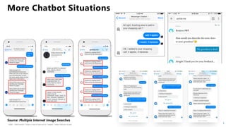 HSBC - DNA Summit - Ethics in Use of Data and AI - Speech - Kalilur Rahman v2.pptx
28
More Chatbot Situations
Source: Multiple Internet Image Searches
 